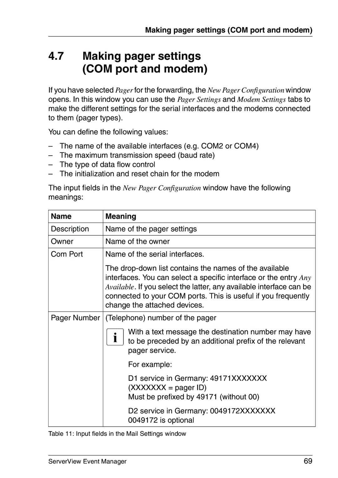 Fujitsu V6.00 manual Making pager settings COM port and modem 