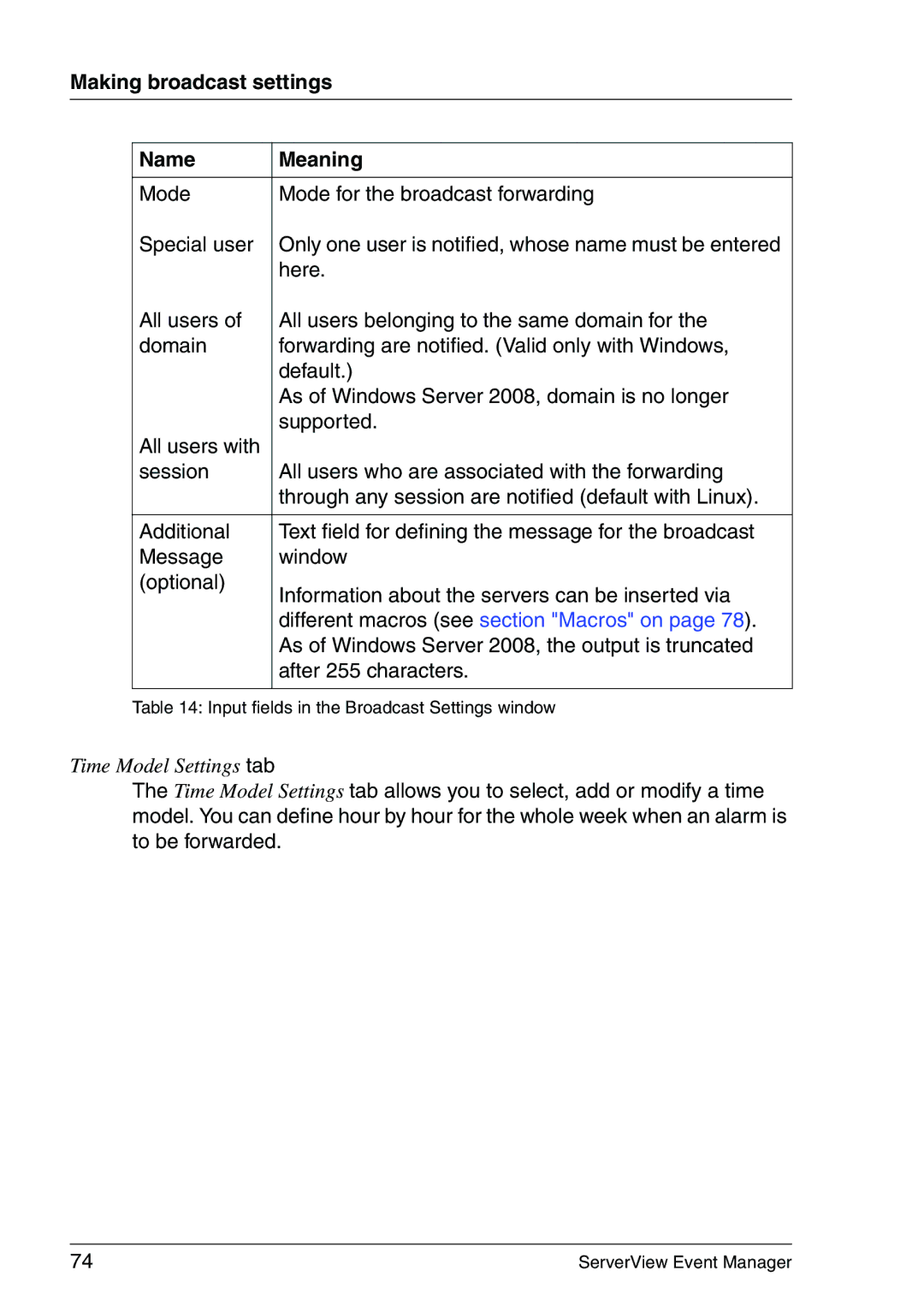 Fujitsu V6.00 manual Making broadcast settings Name Meaning 