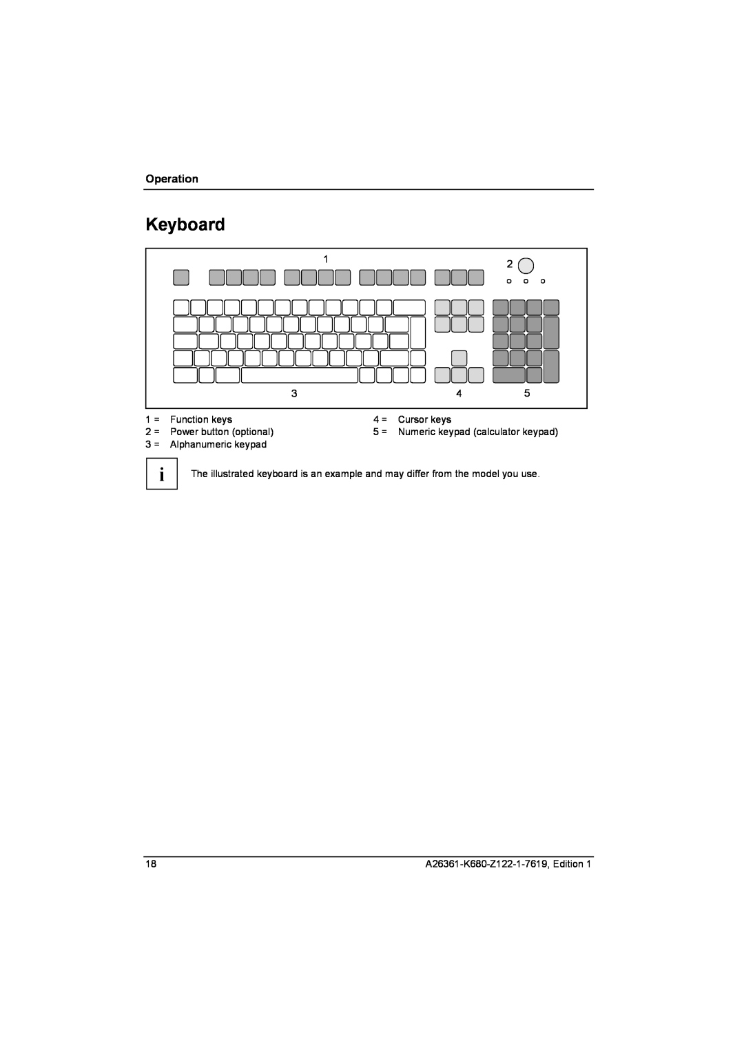 Fujitsu V810, R630 manual Keyboard, Operation 