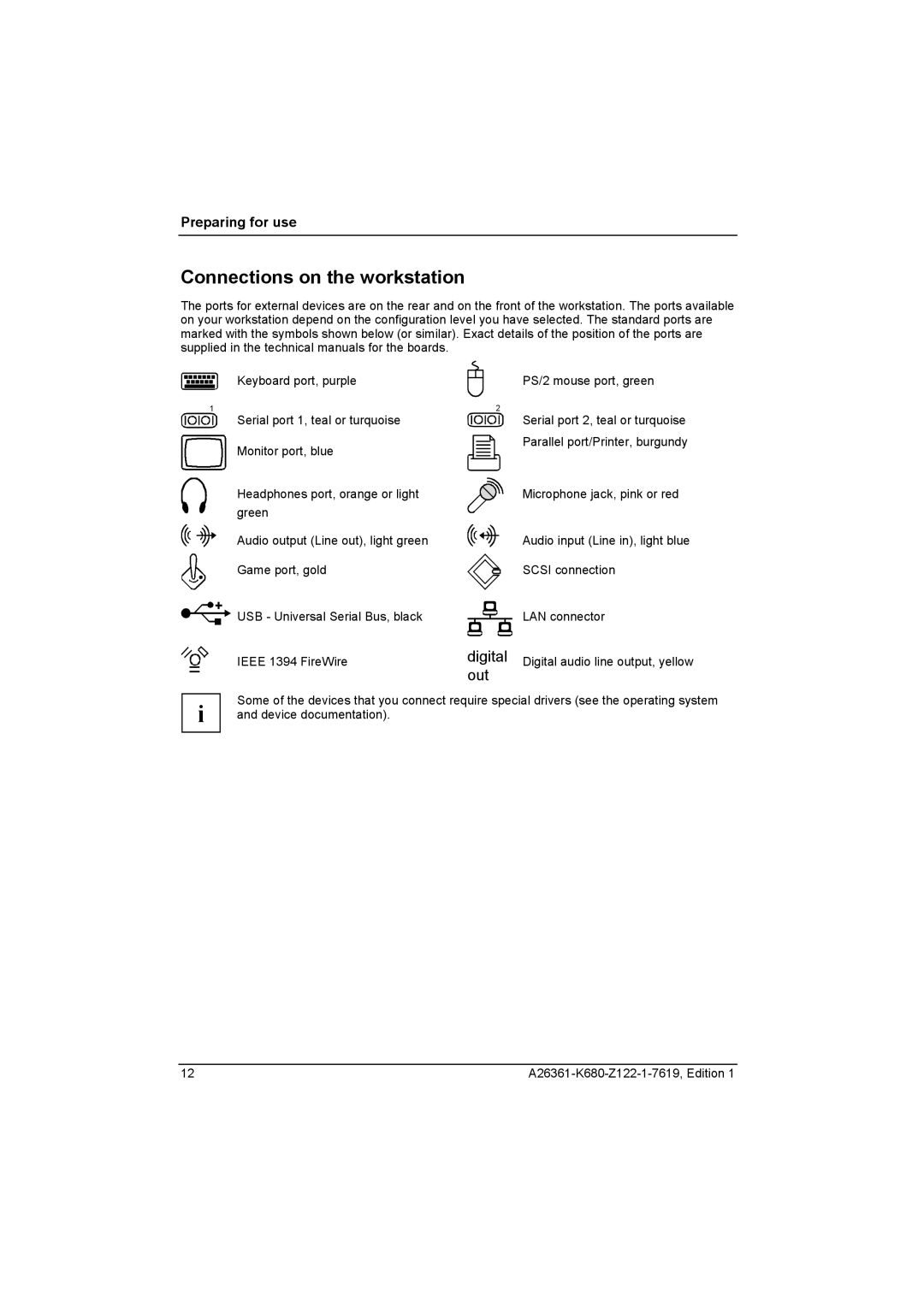 Fujitsu V810, R630 manual Connections on the workstation, Out 