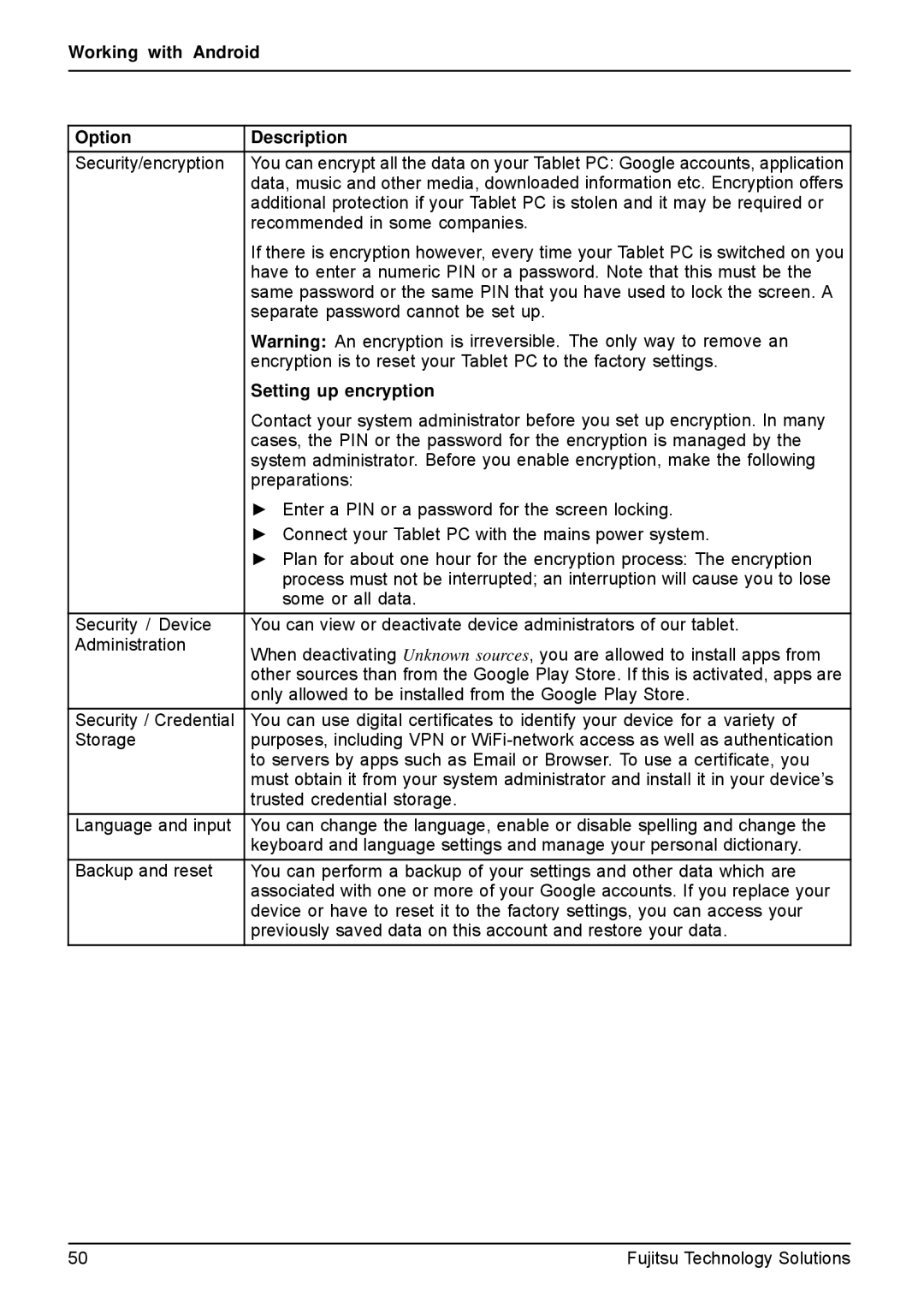 Fujitsu VFY:M53200MPAD2IN manual Working with Android Option Description, Setting up encryption 