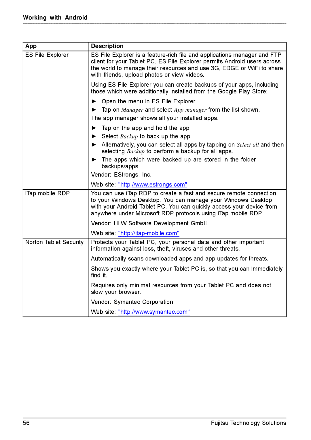 Fujitsu VFY:M53200MPAD2IN manual Working with Android App Description, Web site http//itap-mobile.com 