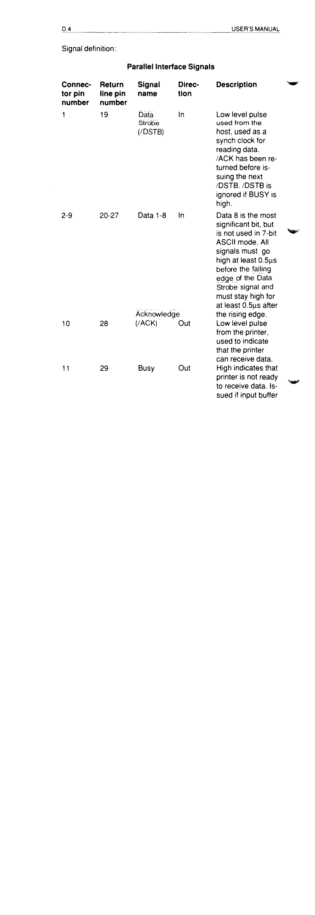 Fujitsu VM2200 manual 
