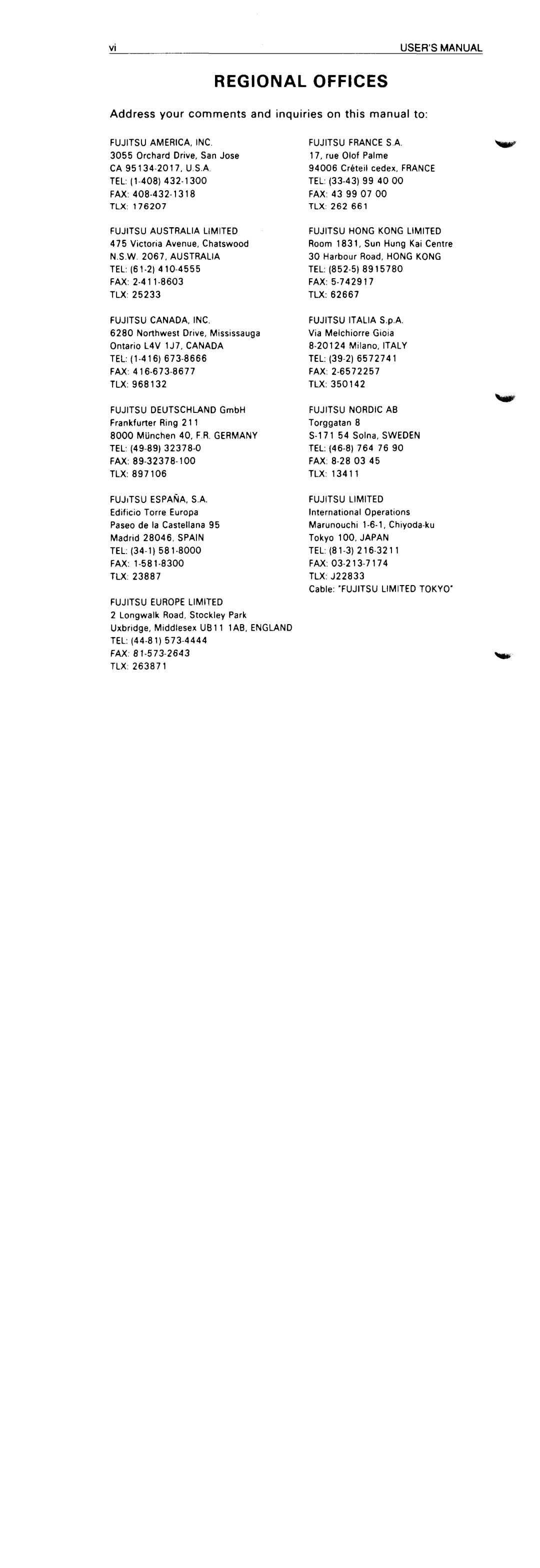 Fujitsu VM2200 manual 