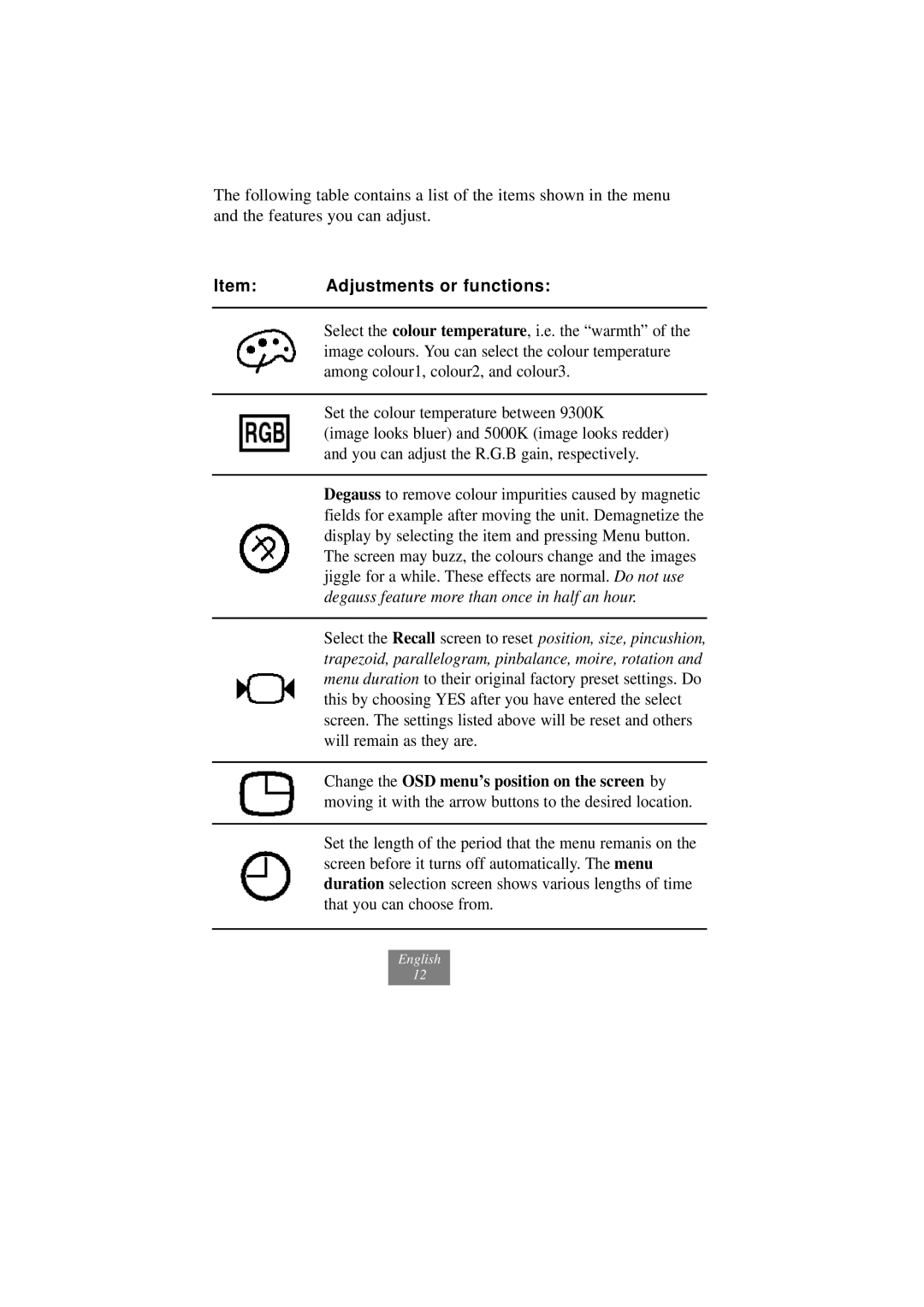 Fujitsu x178 manuel dutilisation Adjustments or functions 