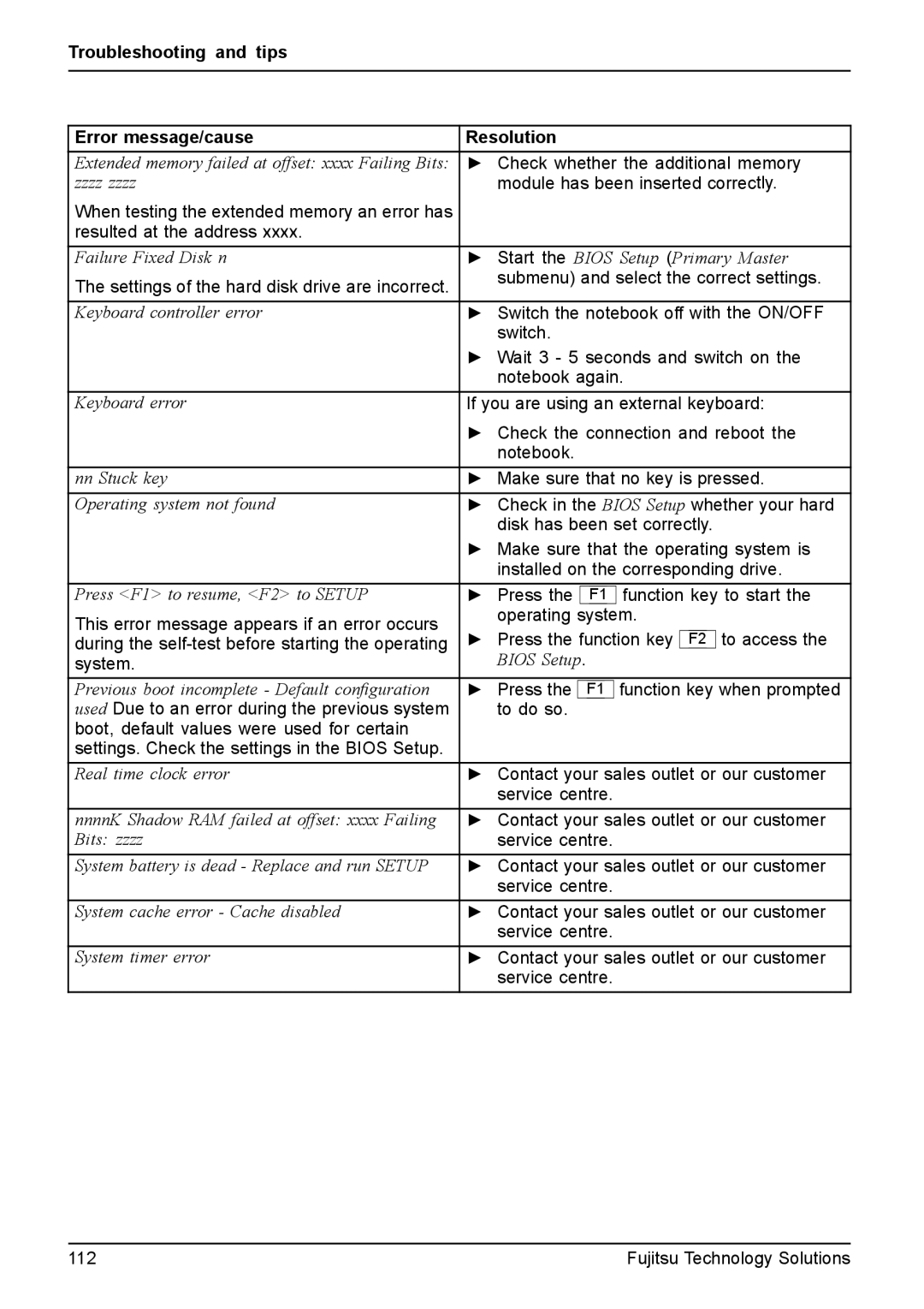 Fujitsu XBUY-T731-W7-001, FPCM11981 manual Troubleshooting and tips Error message/cause Resolution 