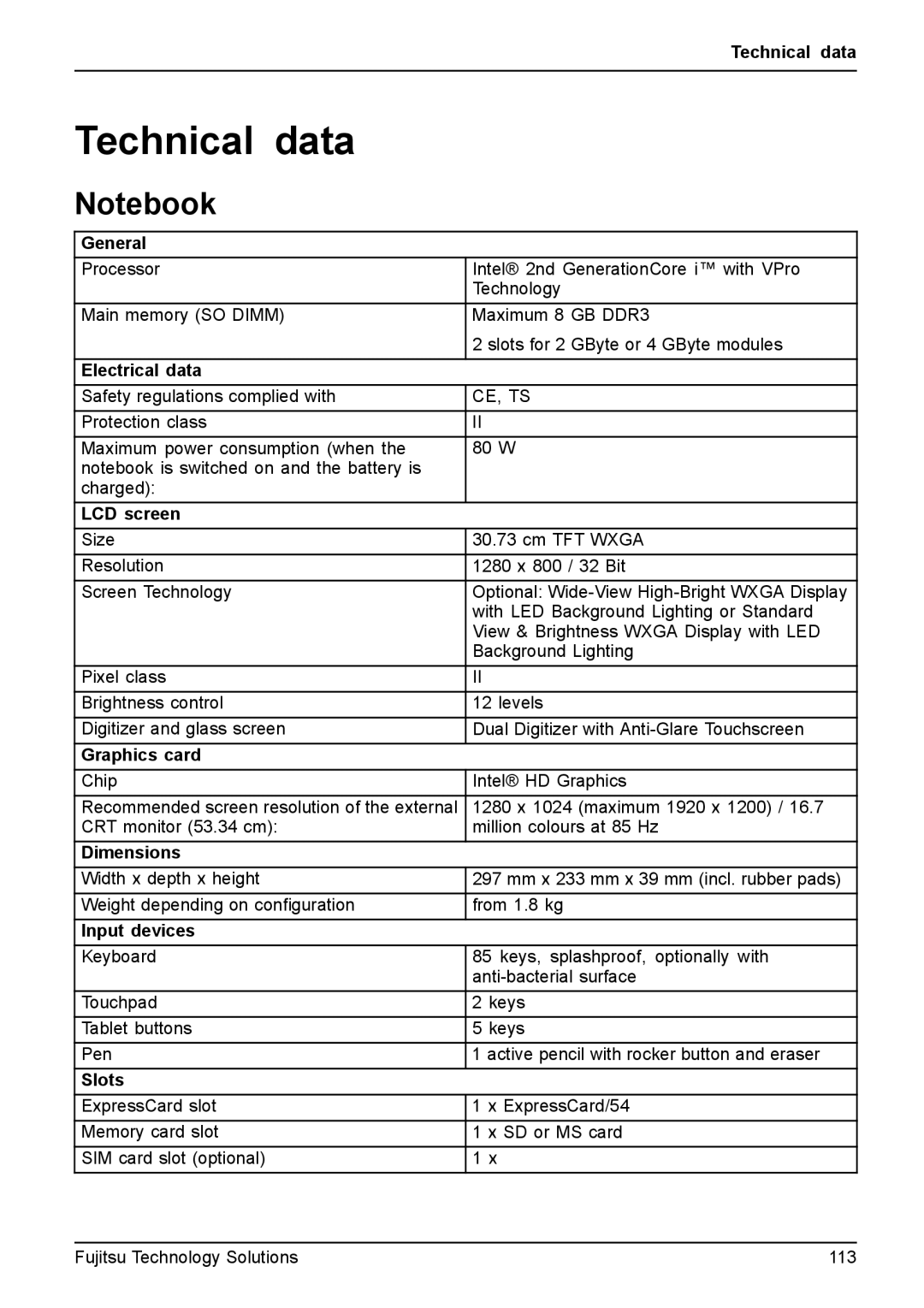 Fujitsu FPCM11981, XBUY-T731-W7-001 manual Technical data 