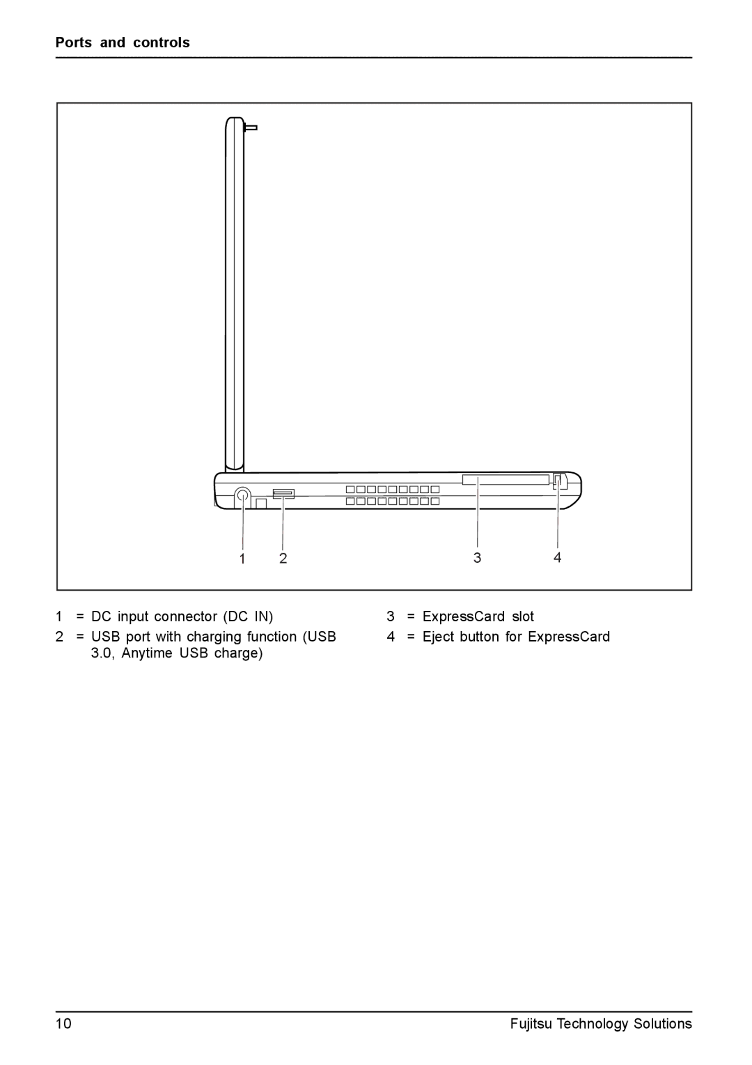 Fujitsu XBUY-T731-W7-001, FPCM11981 manual Ports and controls 