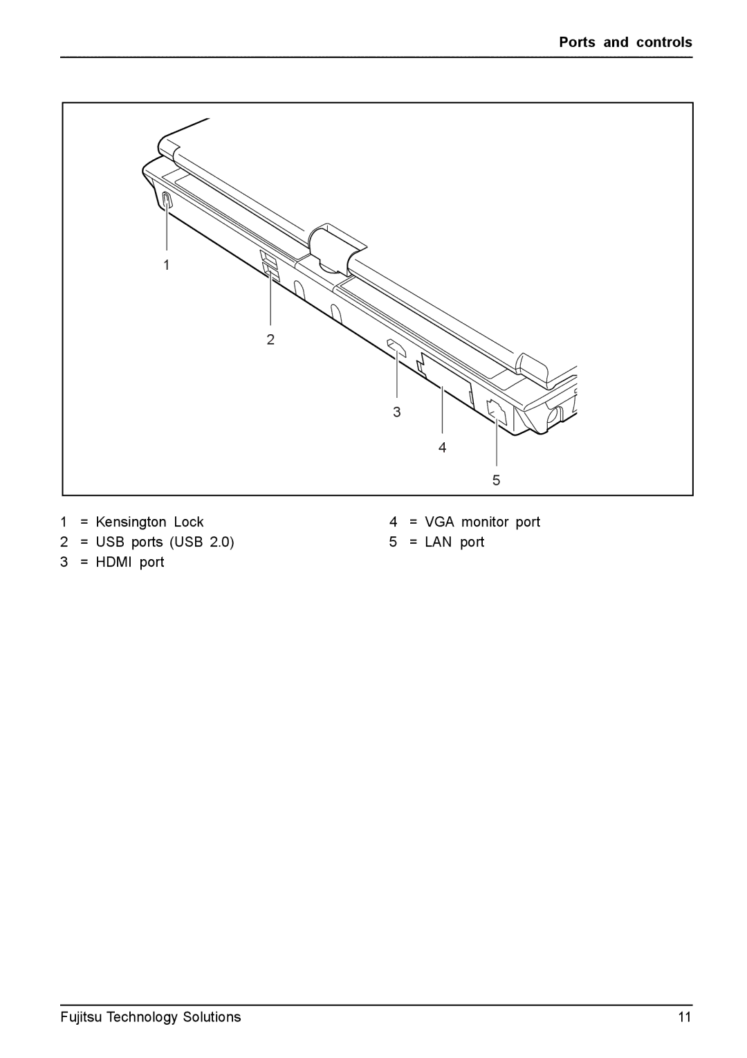 Fujitsu FPCM11981, XBUY-T731-W7-001 manual Ports and controls 