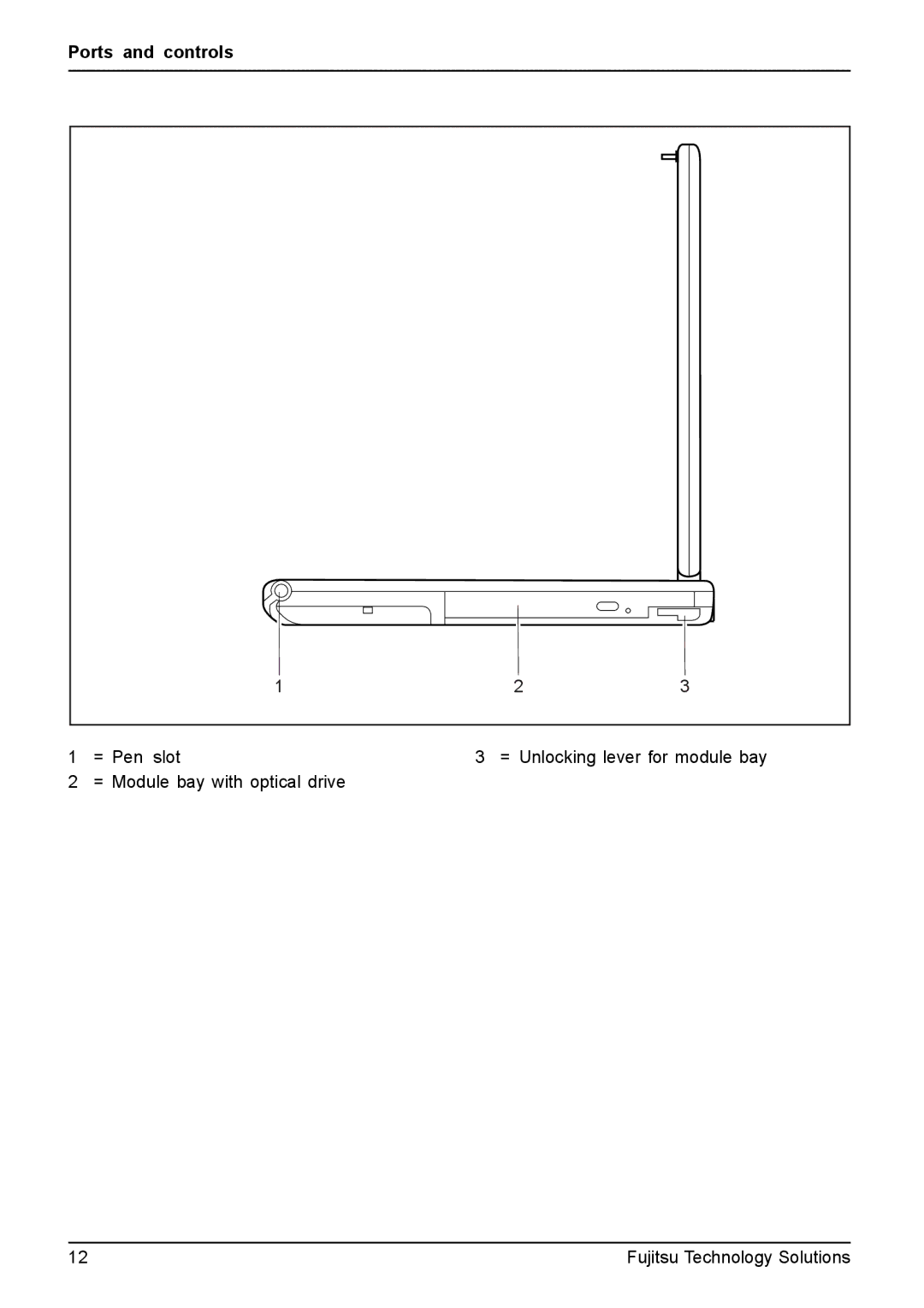 Fujitsu XBUY-T731-W7-001, FPCM11981 manual Ports and controls 