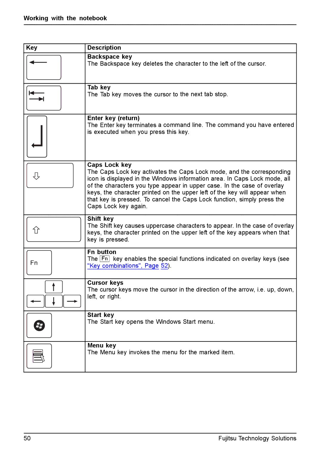 Fujitsu XBUY-T731-W7-001 Working with the notebook Key Description Backspace key, Tab key, Enter key return, Caps Lock key 