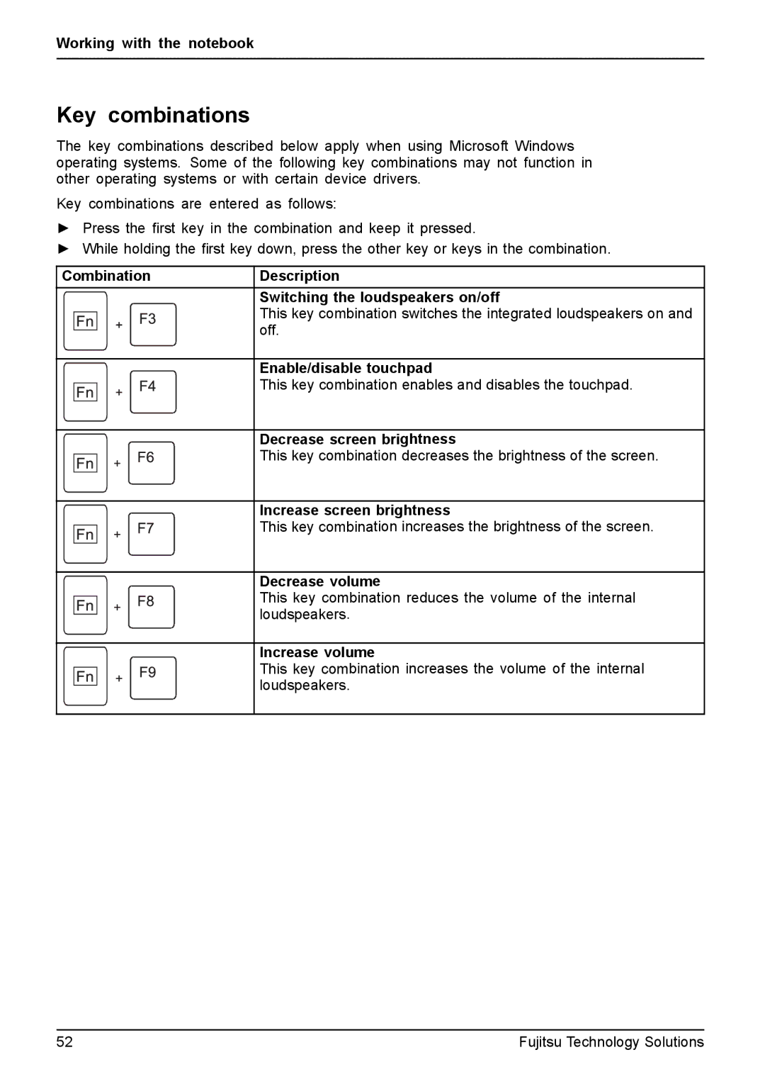 Fujitsu XBUY-T731-W7-001, FPCM11981 manual Key combinations 