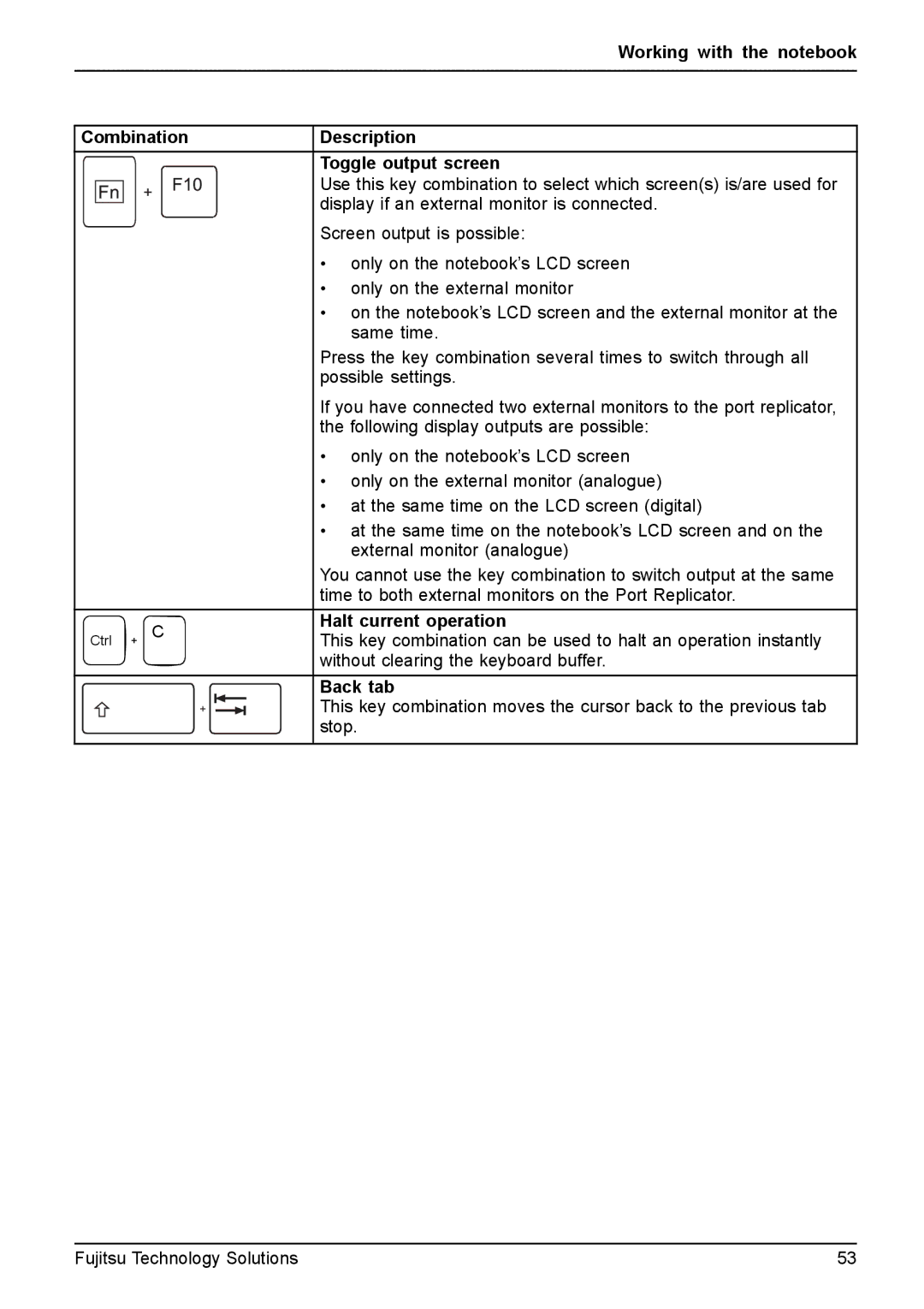 Fujitsu FPCM11981, XBUY-T731-W7-001 manual Halt current operation, Back tab 