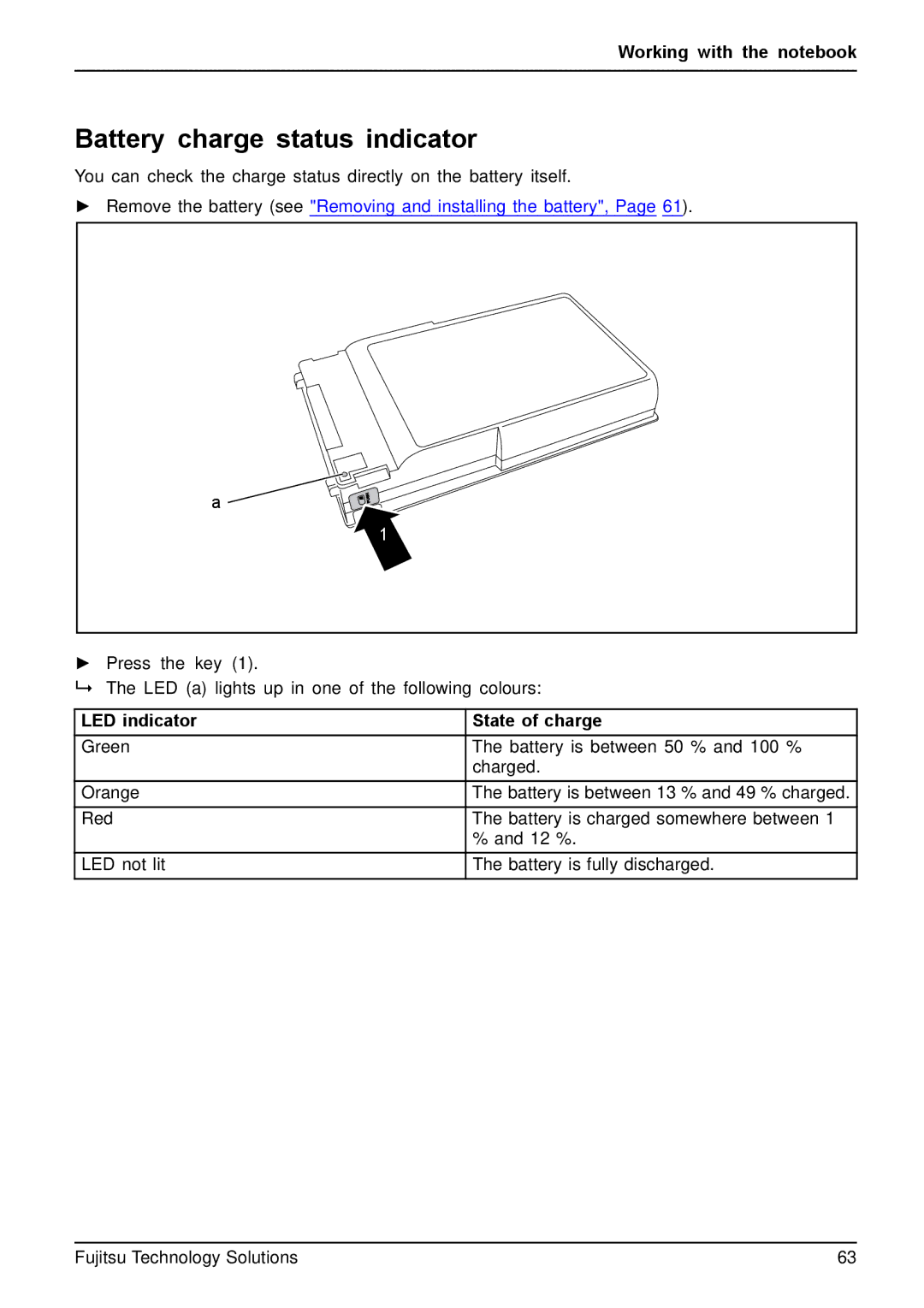 Fujitsu FPCM11981, XBUY-T731-W7-001 manual Battery charge status indicator, LED indicator, State of charge 