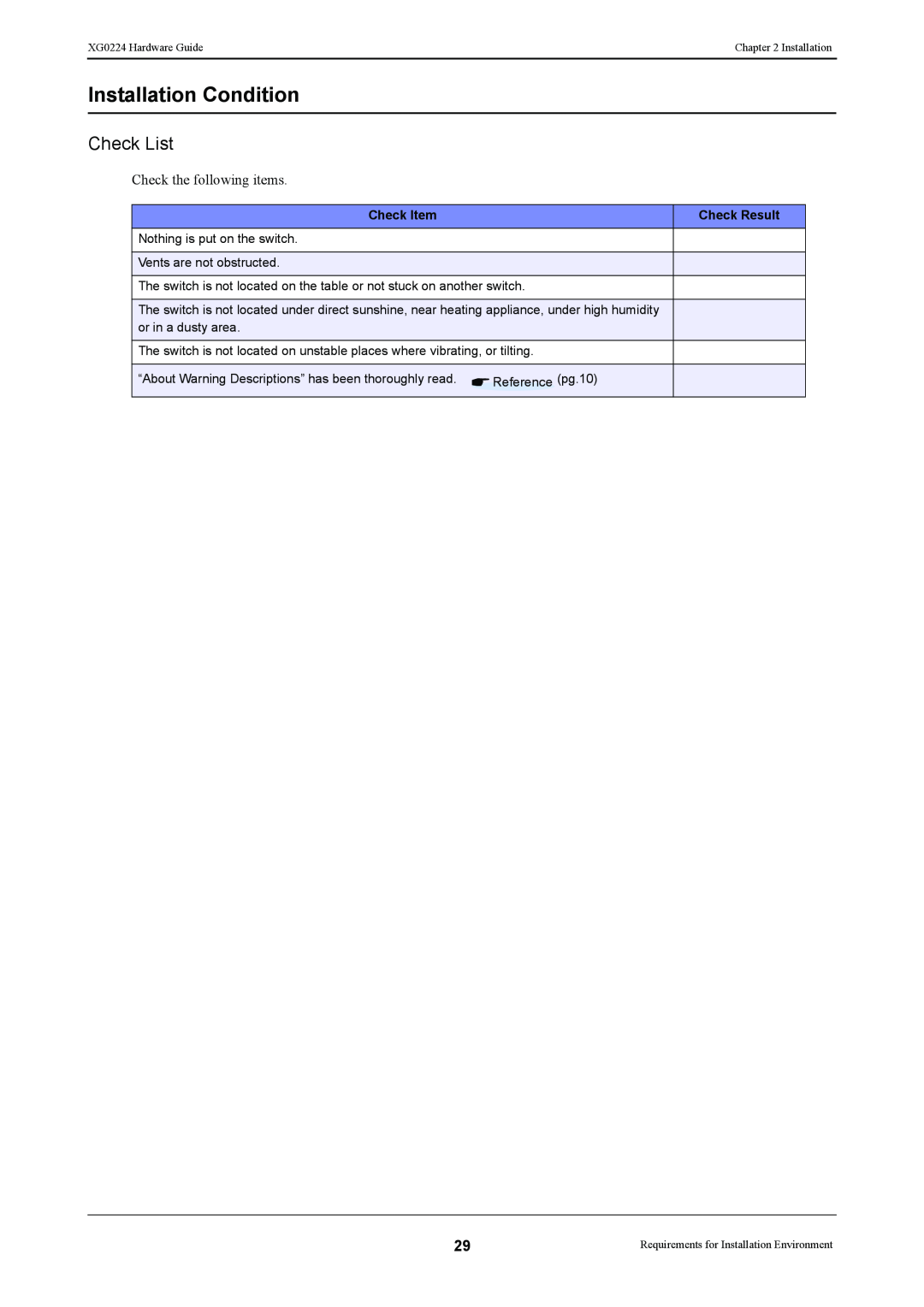 Fujitsu XG0224 manual Installation Condition, Check List, Check Item, Check Result 