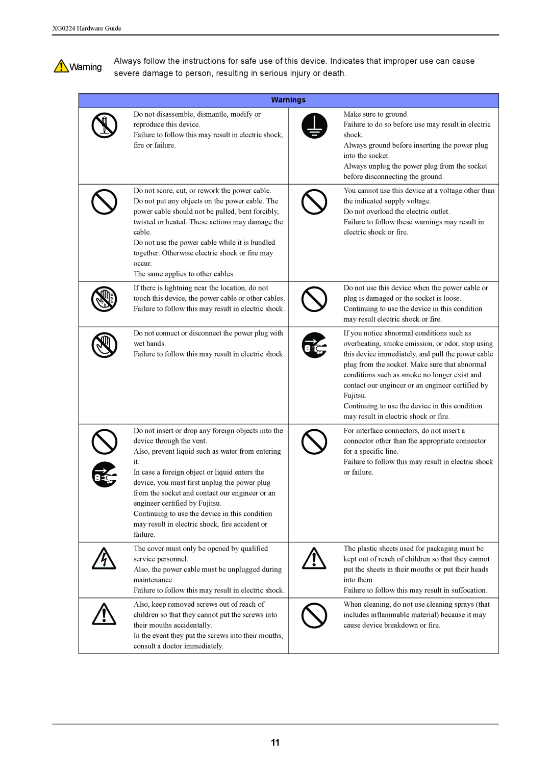 Fujitsu XG0224 manual Shock 