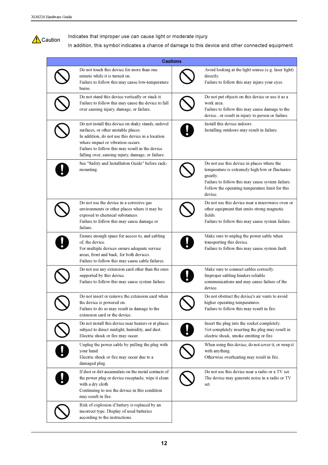 Fujitsu XG0224 manual Do not touch this device for more than one 