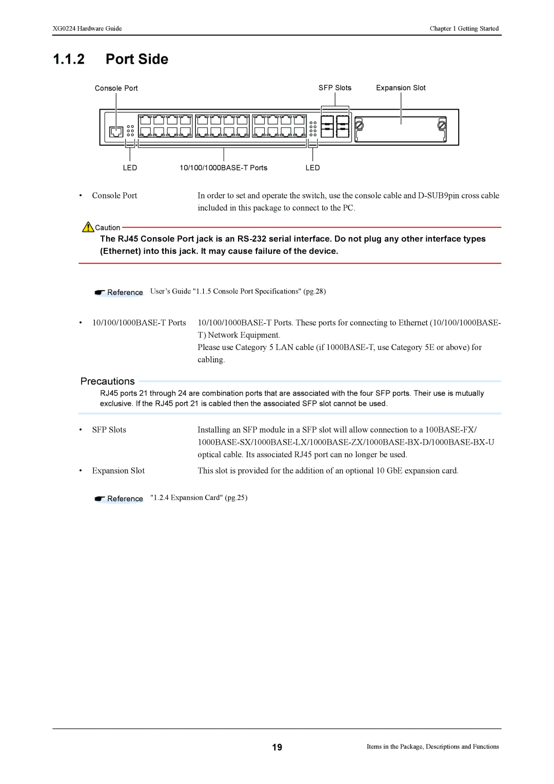 Fujitsu XG0224 manual Port Side, Precautions 