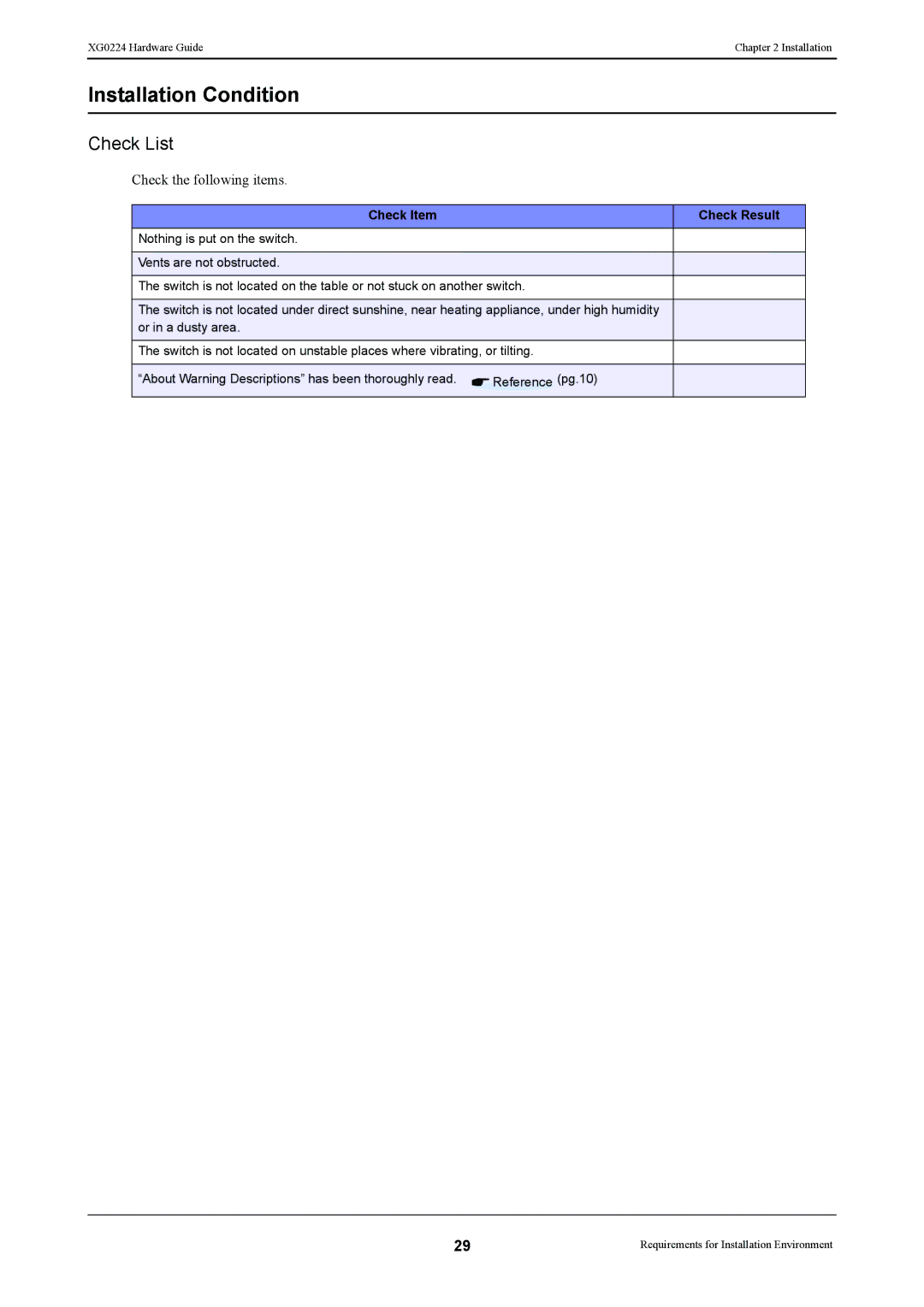 Fujitsu XG0224 manual Installation Condition, Check List, Check Item Check Result 