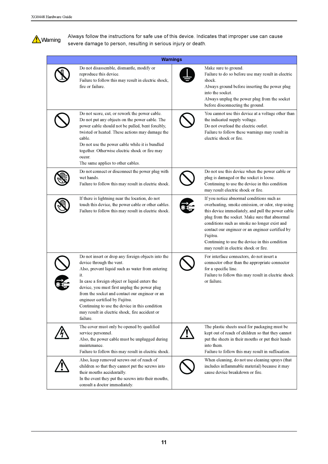 Fujitsu XG0448 manual Shock 