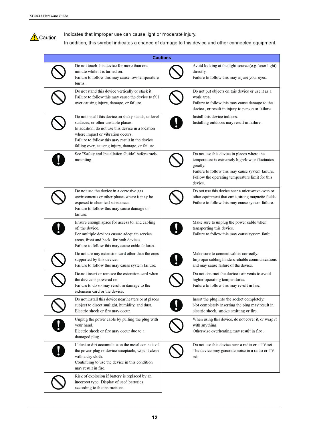 Fujitsu XG0448 manual Do not touch this device for more than one 