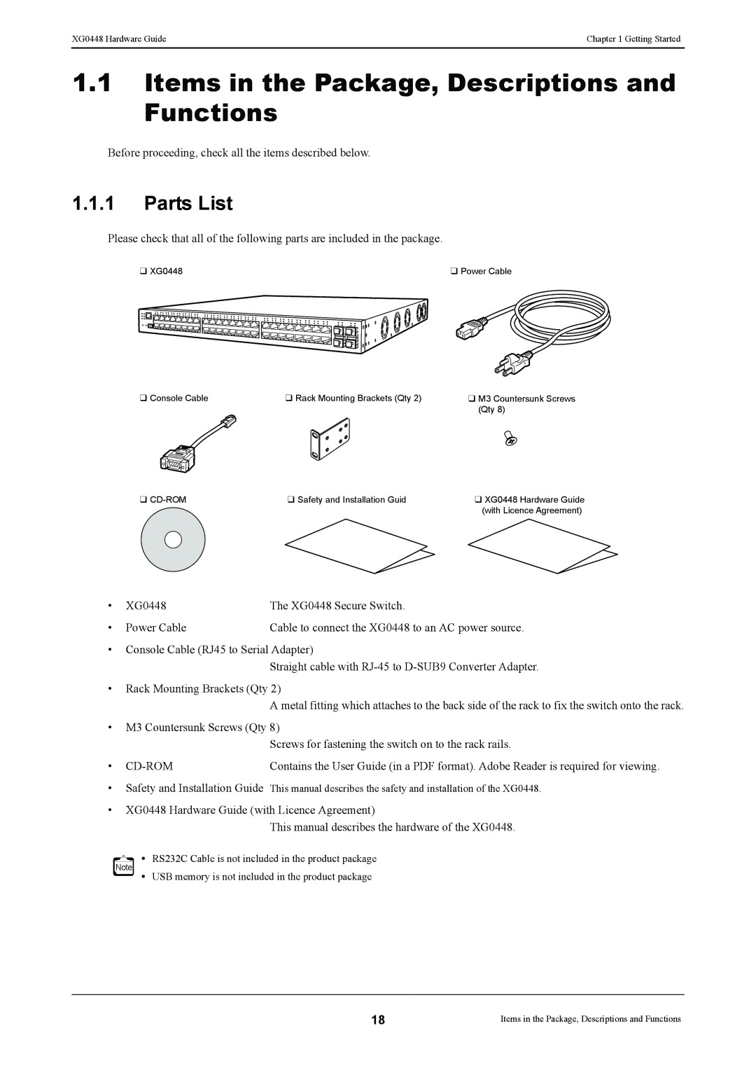 Fujitsu XG0448 manual Items in the Package, Descriptions and Functions, Parts List 