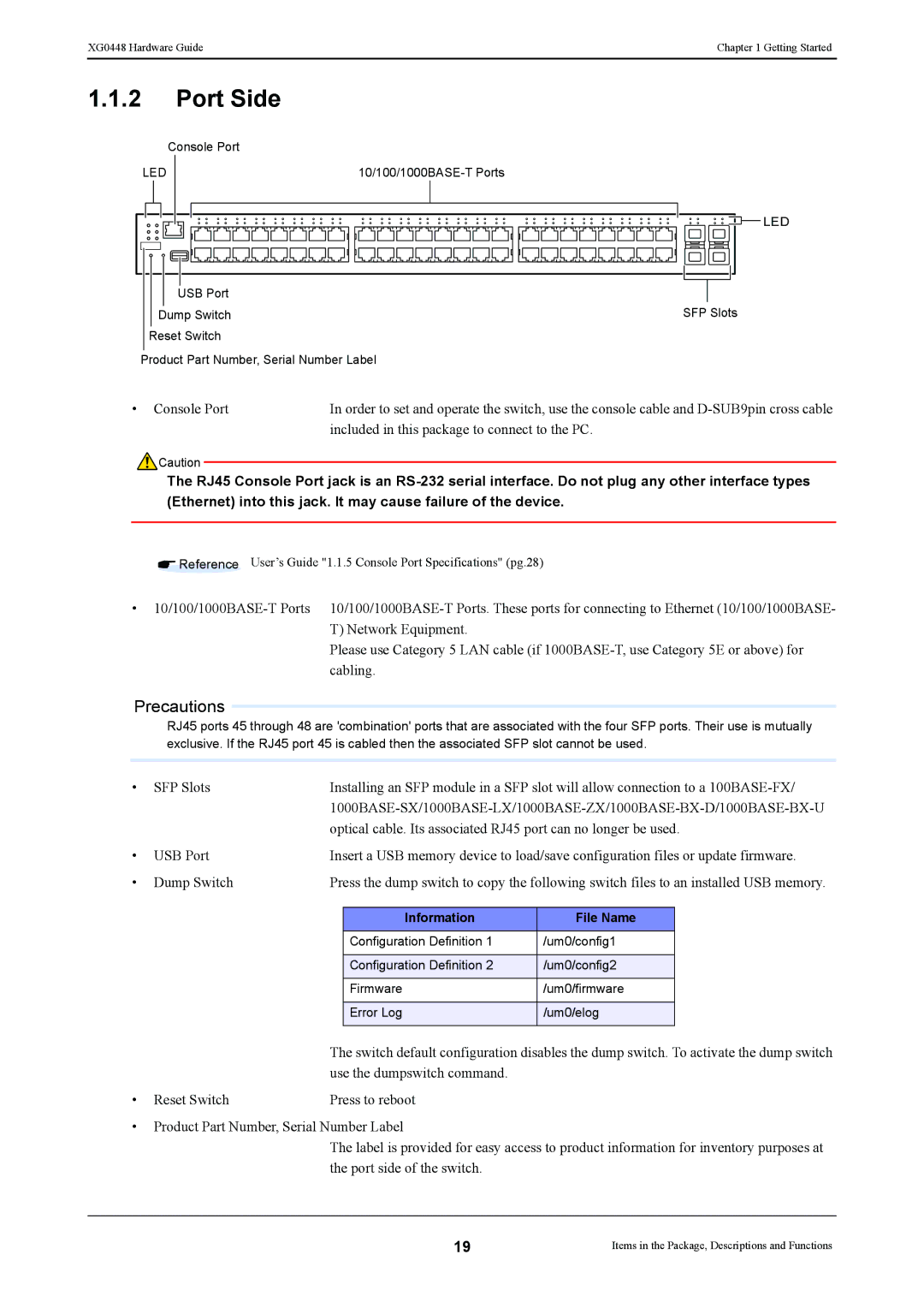 Fujitsu XG0448 manual Port Side, Information File Name 