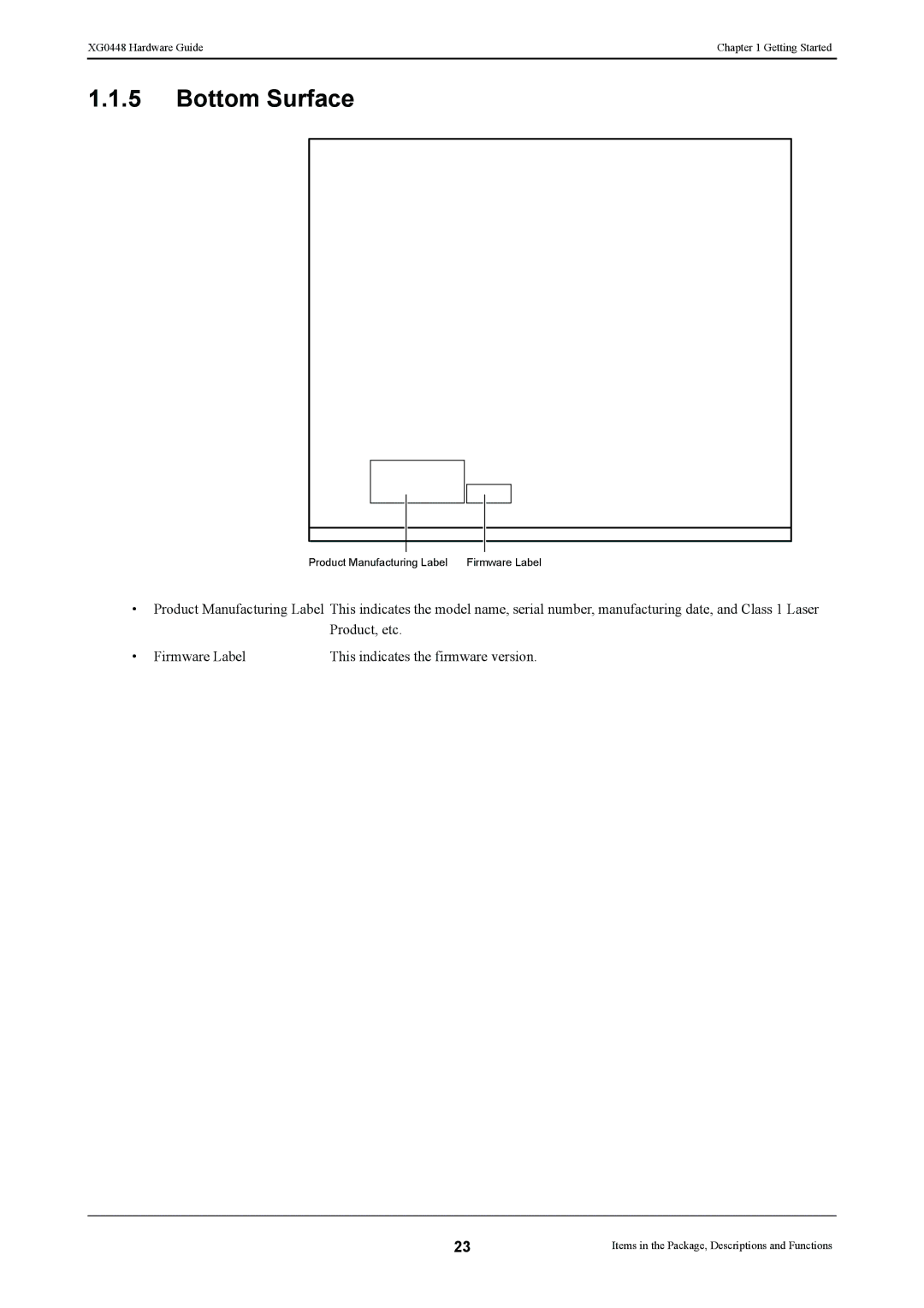 Fujitsu XG0448 manual Bottom Surface 