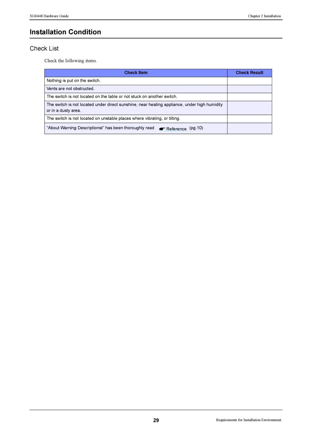 Fujitsu XG0448 manual Installation Condition, Check List, Check Item Check Result 