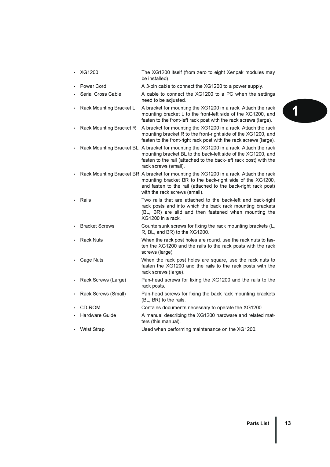Fujitsu XG1200 manual Parts List 
