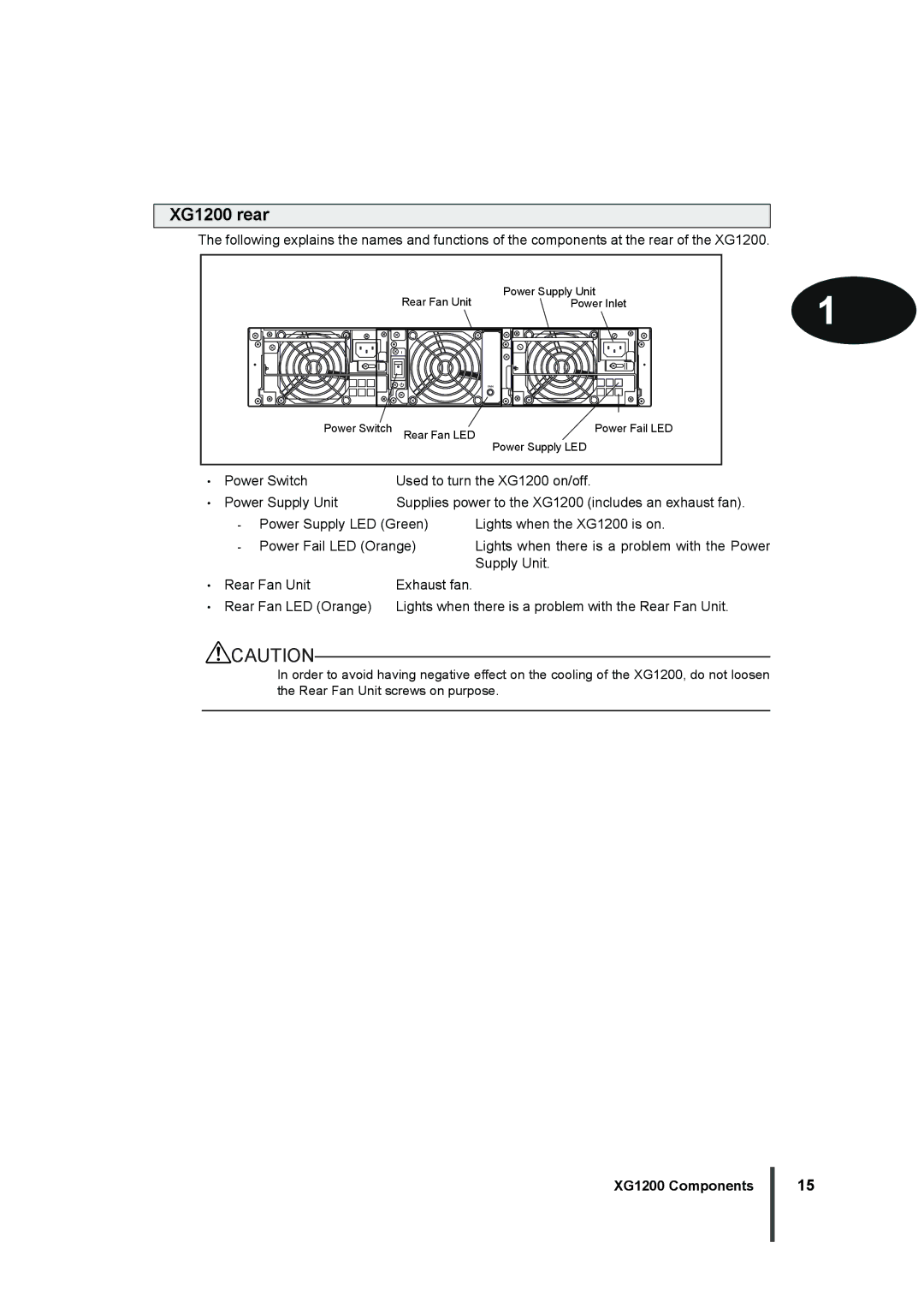 Fujitsu manual XG1200 rear 