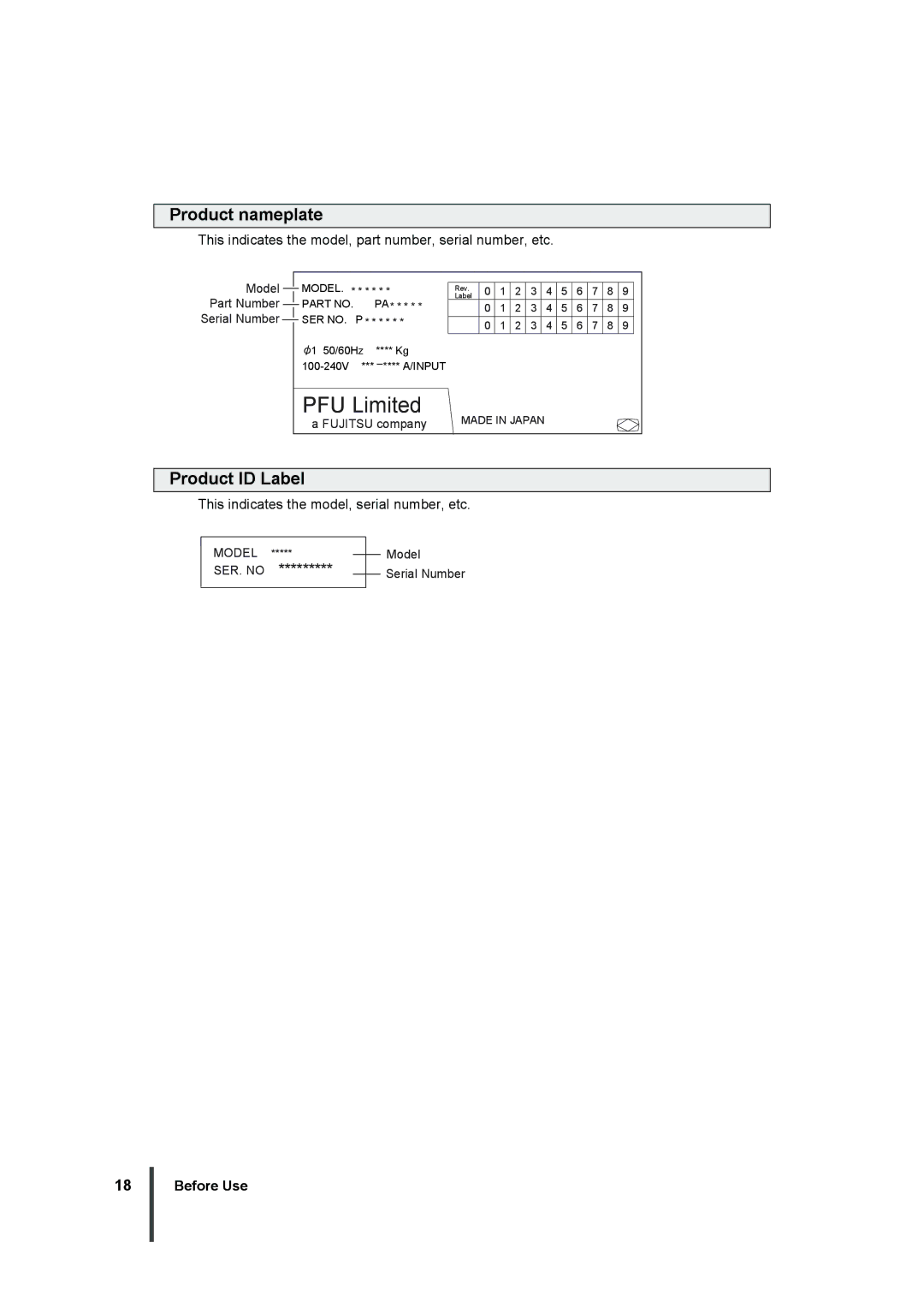 Fujitsu XG1200 manual Product nameplate, Product ID Label 