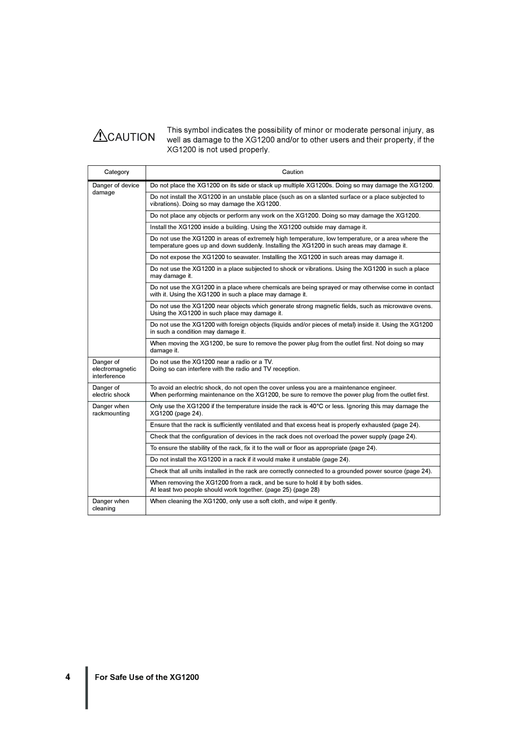 Fujitsu manual XG1200 is not used properly 