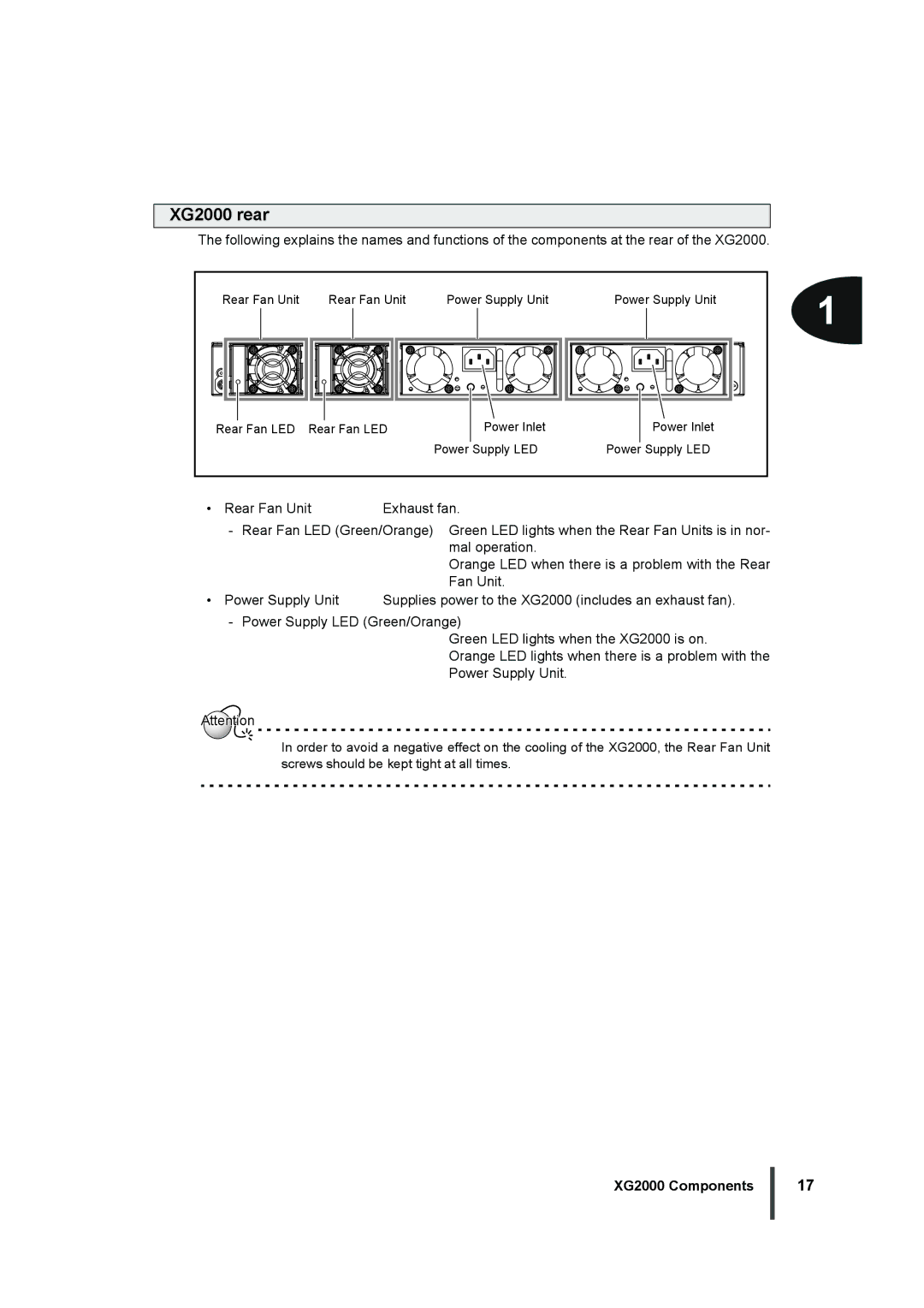 Fujitsu manual XG2000 rear 