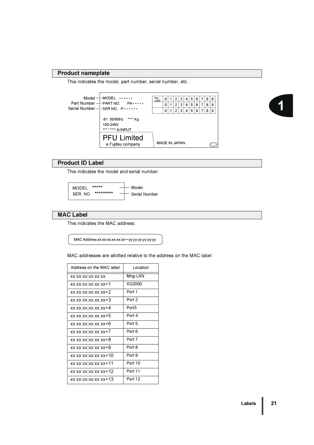 Fujitsu XG2000 manual Product nameplate, Product ID Label, MAC Label 