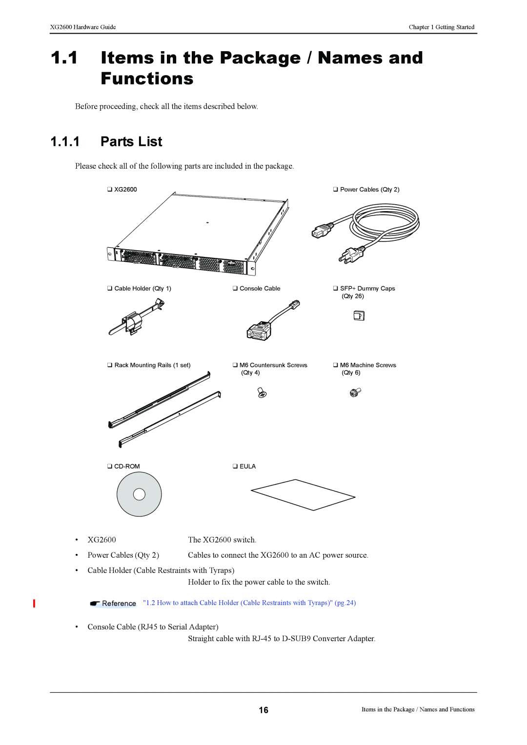 Fujitsu XG2600 manual Items in the Package / Names and Functions, Parts List 