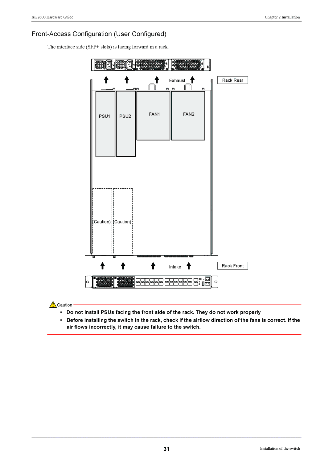 Fujitsu XG2600 manual Front-Access Configuration User Configured 