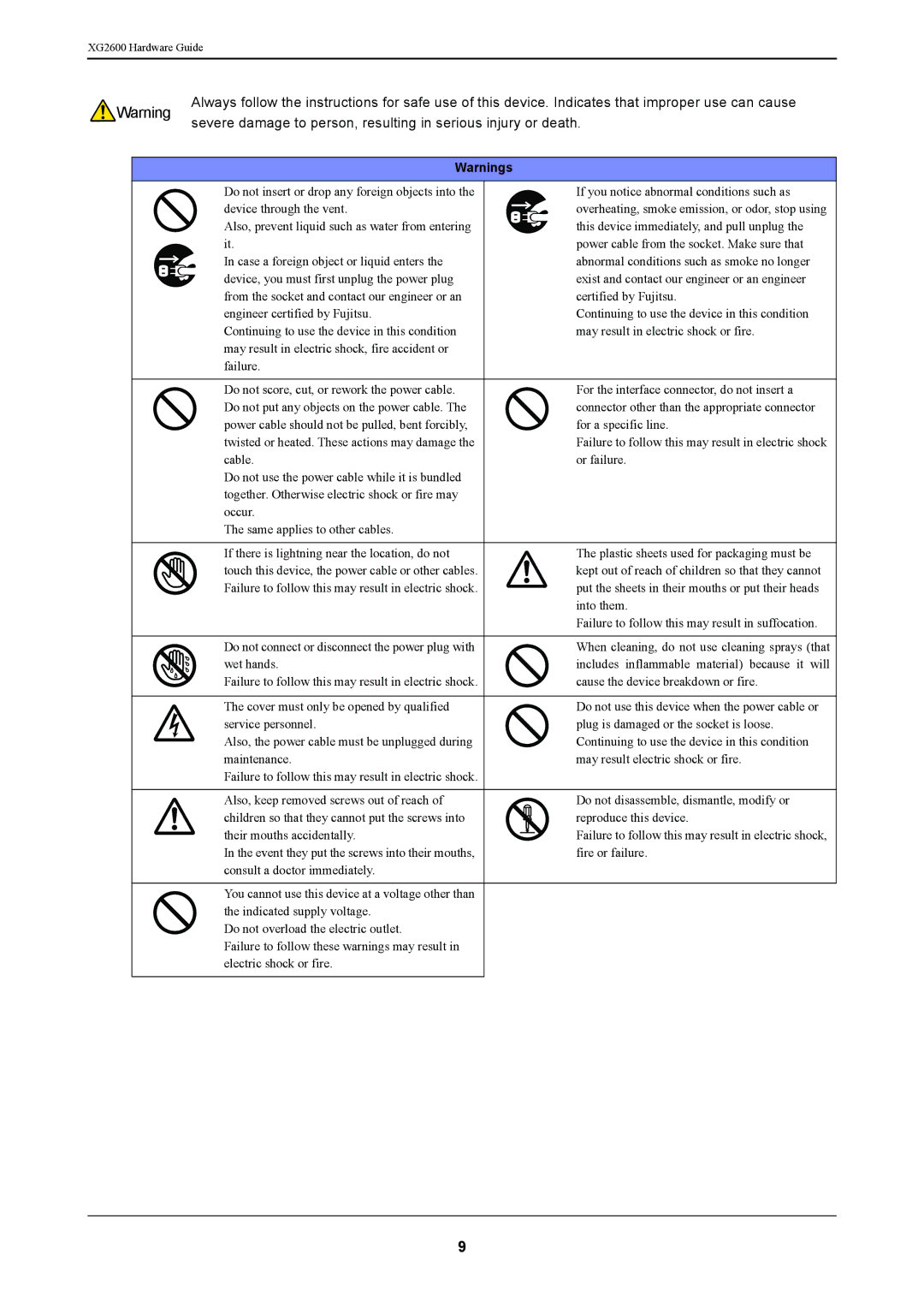 Fujitsu XG2600 manual If you notice abnormal conditions such as 