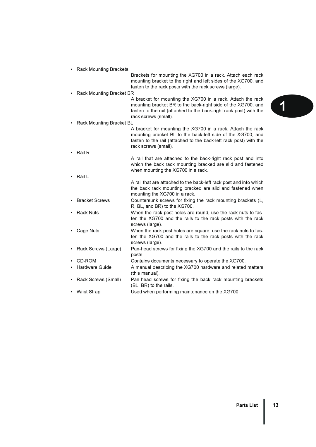 Fujitsu XG700 manual Parts List 