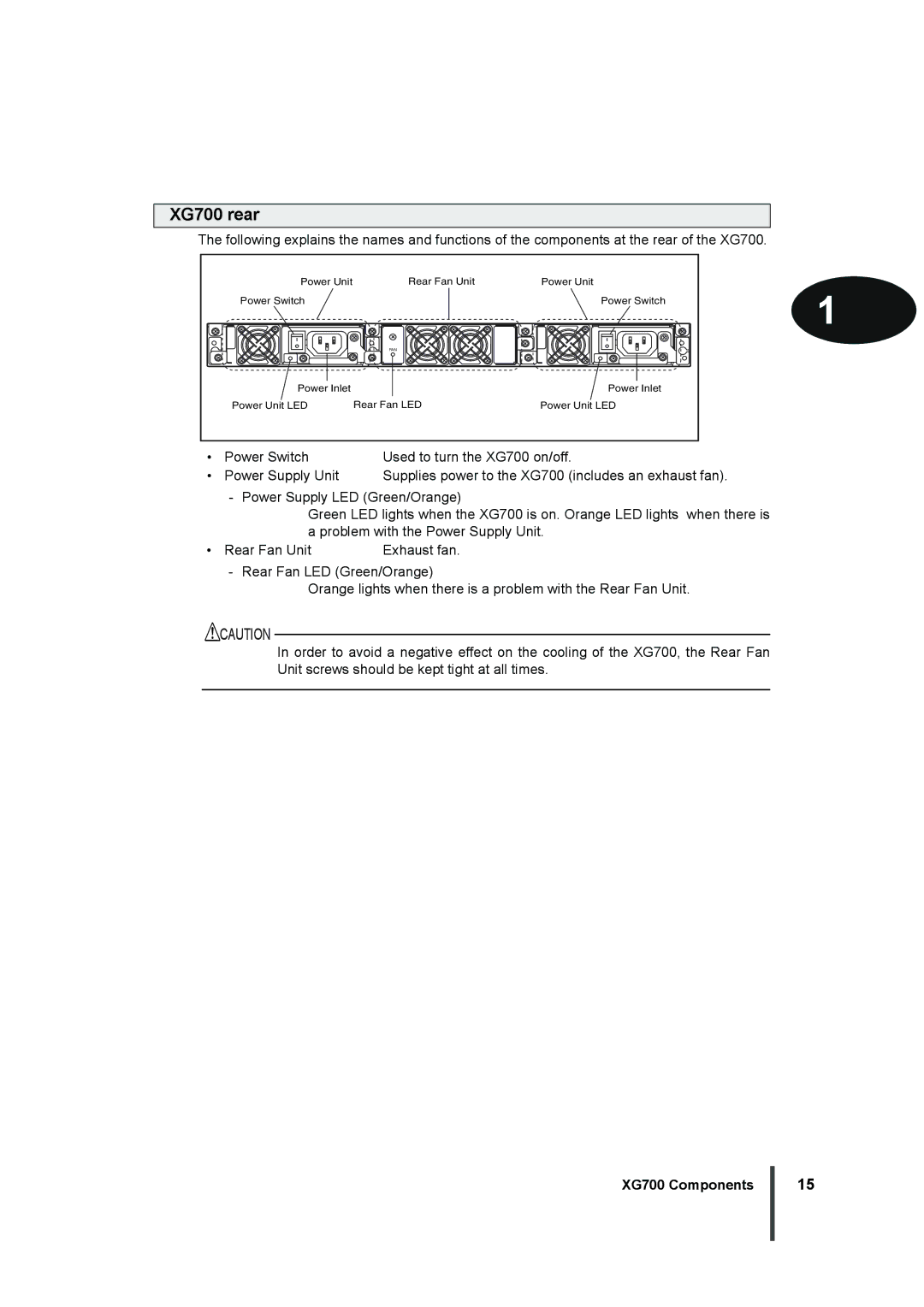 Fujitsu manual XG700 rear 