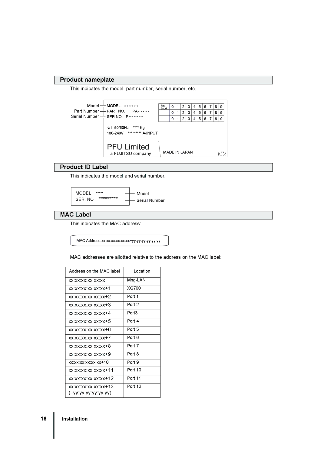 Fujitsu XG700 manual Product nameplate, Product ID Label, MAC Label 