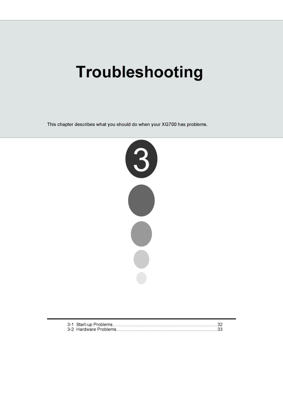 Fujitsu XG700 manual Troubleshooting 