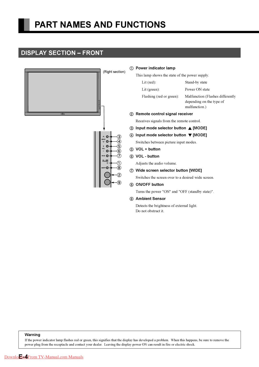 Fujitsu ZCAT1518-0730, SFT-72SN user manual Part Names and Functions, Display Section Front 