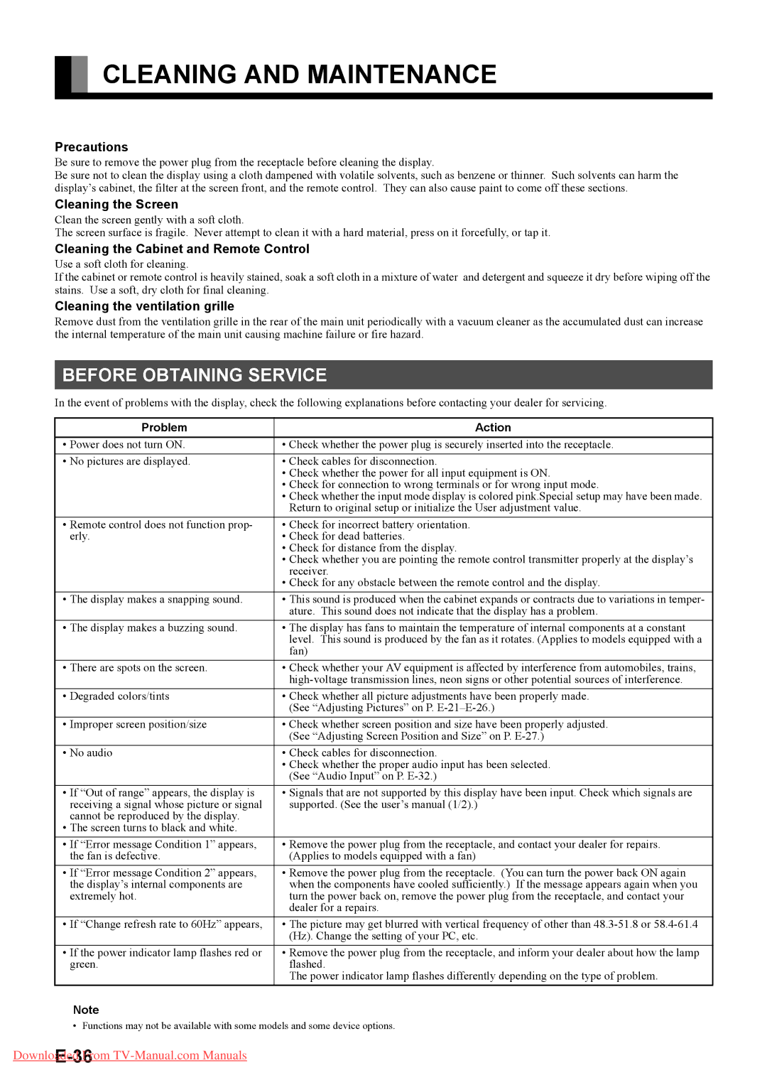 Fujitsu ZCAT1518-0730, SFT-72SN user manual Cleaning and Maintenance, Before Obtaining Service 