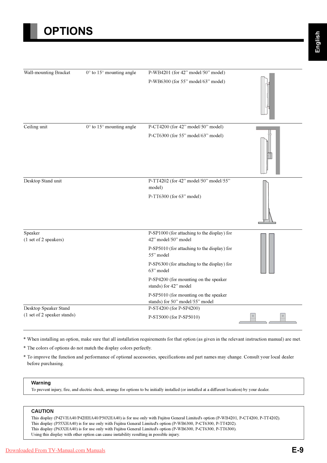 Fujitsu SFT-72SN, ZCAT1518-0730 user manual Options, English 