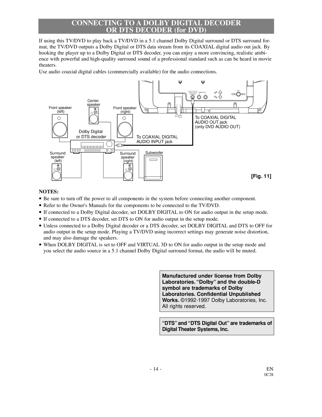 FUNAI 6513DA owner manual Connecting to a Dolby Digital Decoder, Or DTS Decoder for DVD 