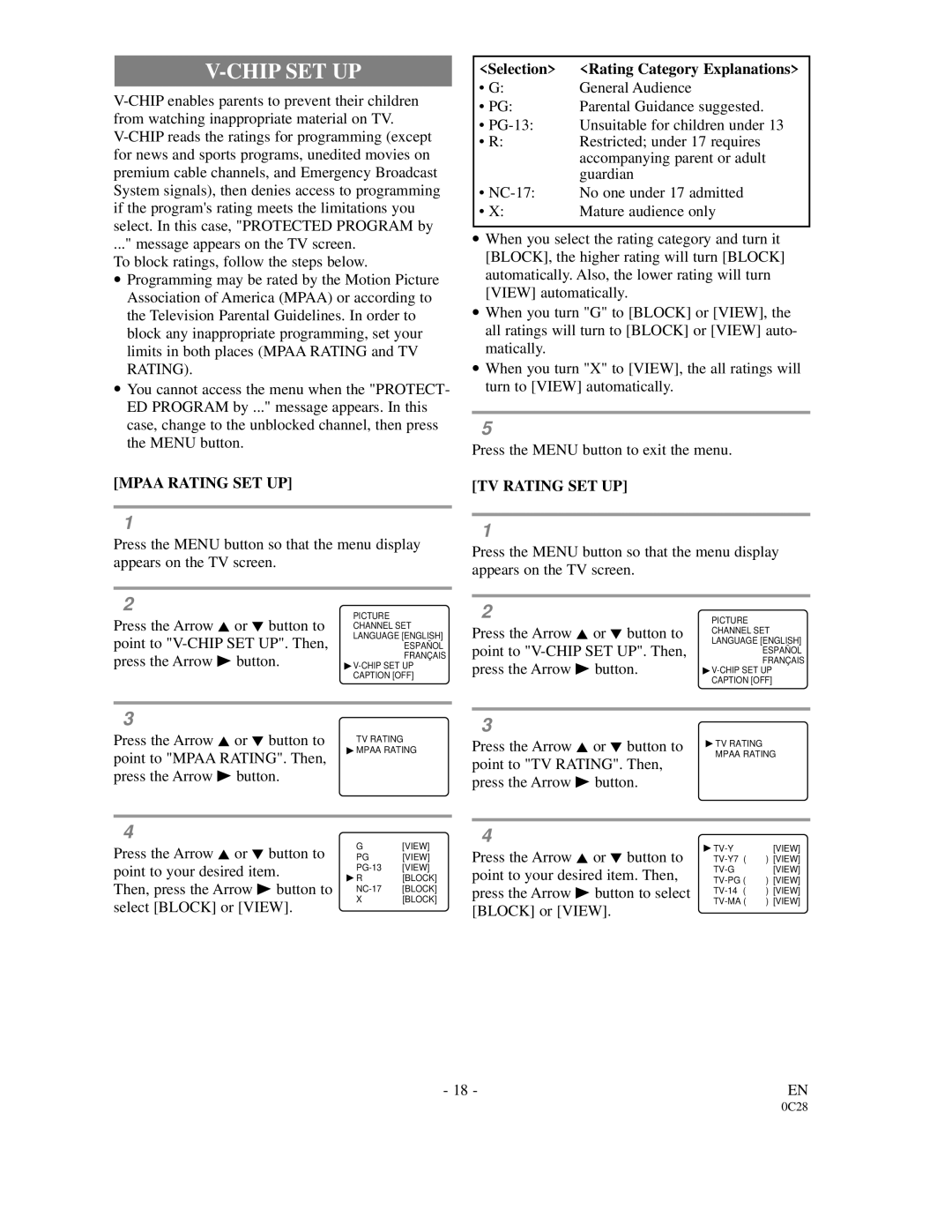 FUNAI 6513DA owner manual Chip SET UP, Mpaa Rating SET UP, Selection Rating Category Explanations, TV Rating SET UP 