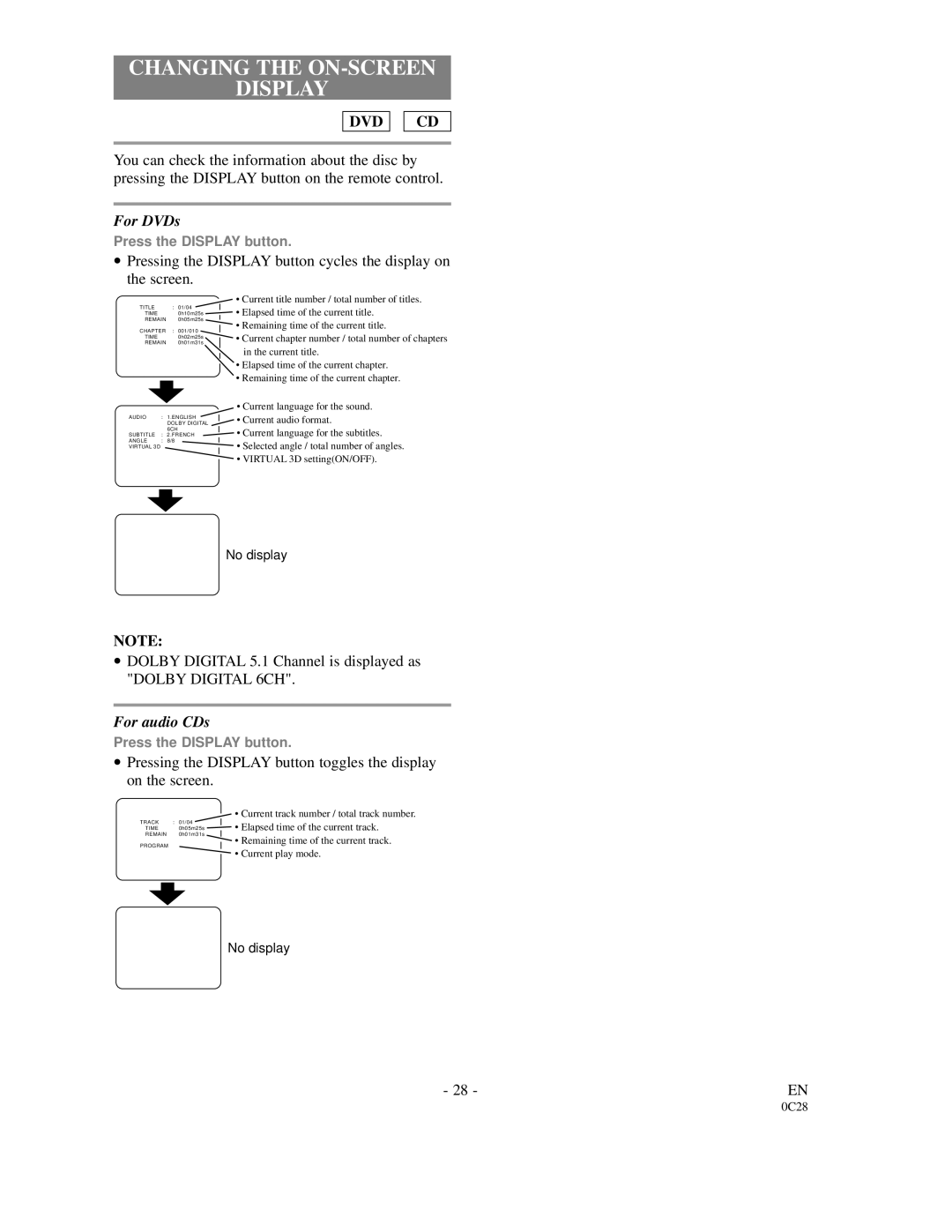 FUNAI 6513DA owner manual Changing the ON-SCREEN Display, Dolby Digital 5.1 Channel is displayed as Dolby Digital 6CH 