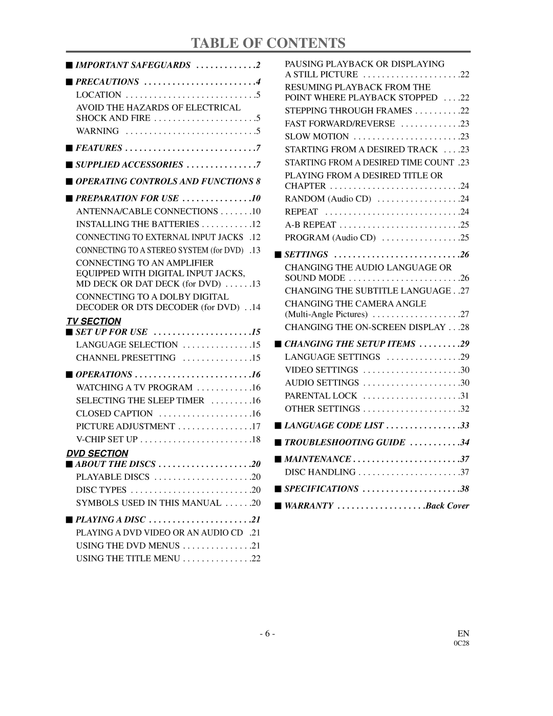 FUNAI 6513DA owner manual Table of Contents 