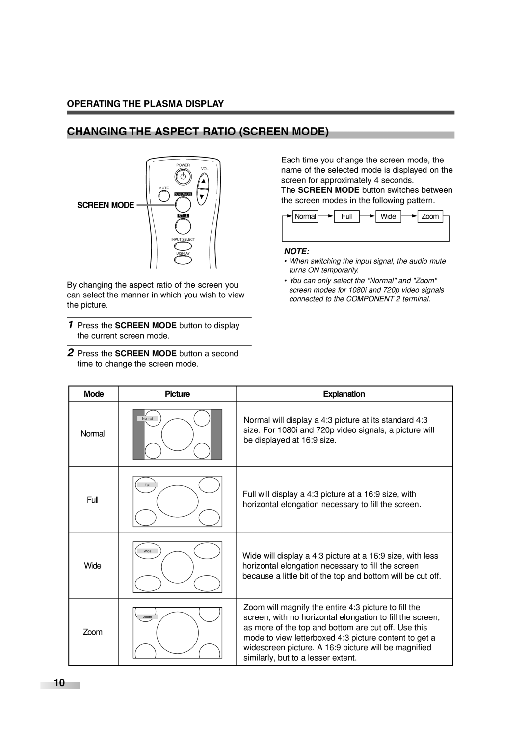 FUNAI 6842PE owner manual Changing the Aspect Ratio Screen Mode 